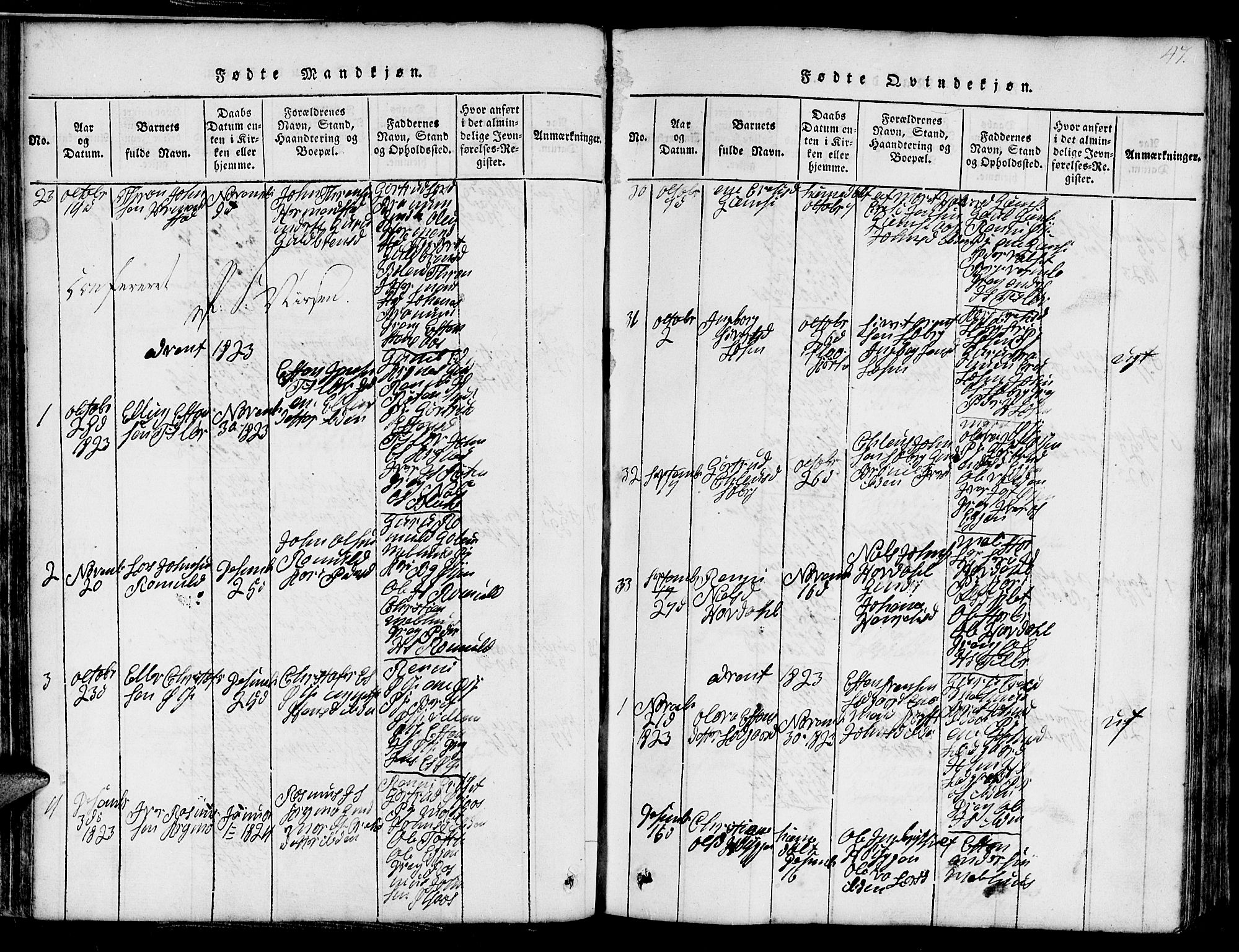 Ministerialprotokoller, klokkerbøker og fødselsregistre - Sør-Trøndelag, SAT/A-1456/691/L1092: Parish register (copy) no. 691C03, 1816-1852, p. 47