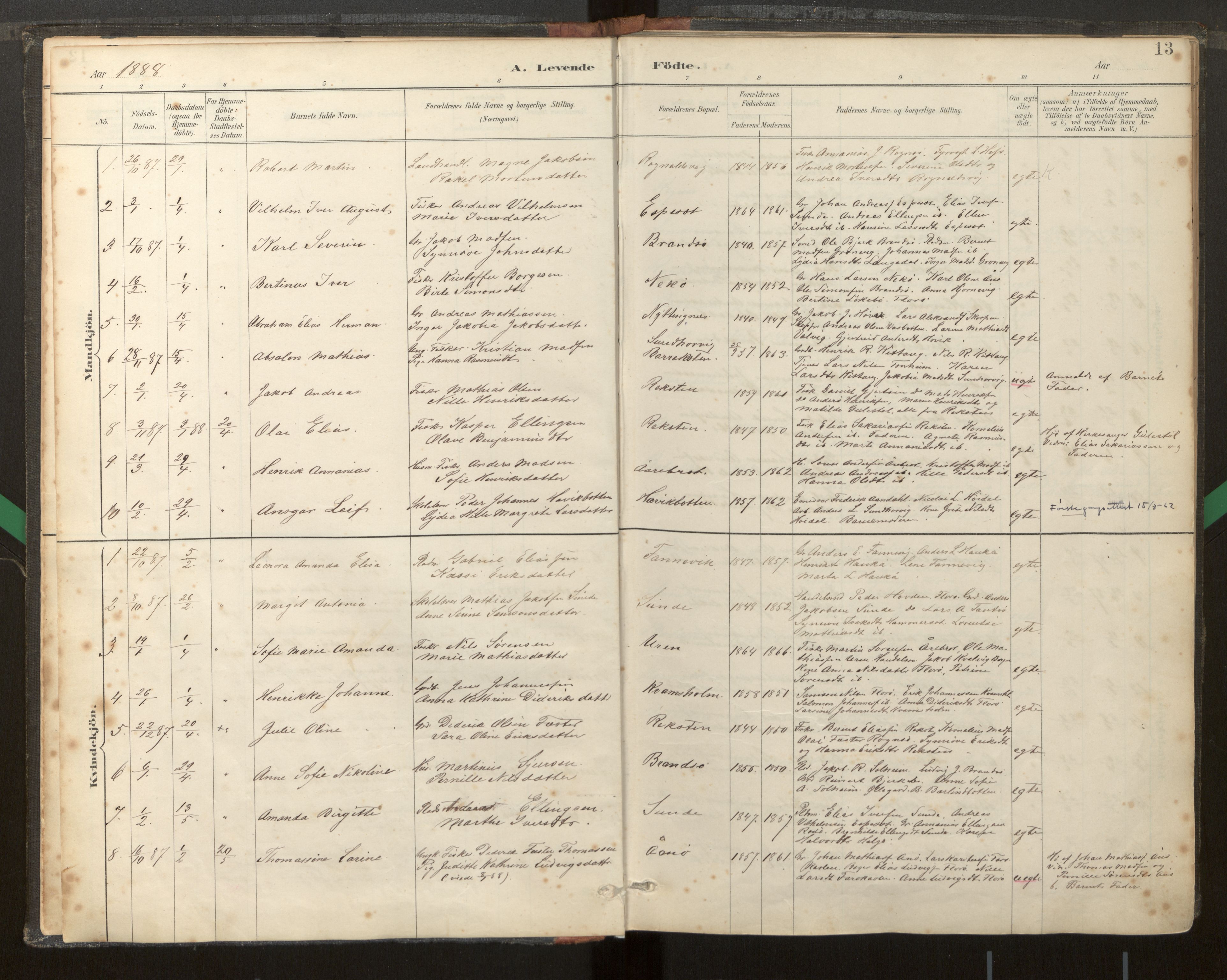 Kinn sokneprestembete, AV/SAB-A-80801/H/Haa/Haab/L0001: Parish register (official) no. B 1, 1886-1921, p. 13