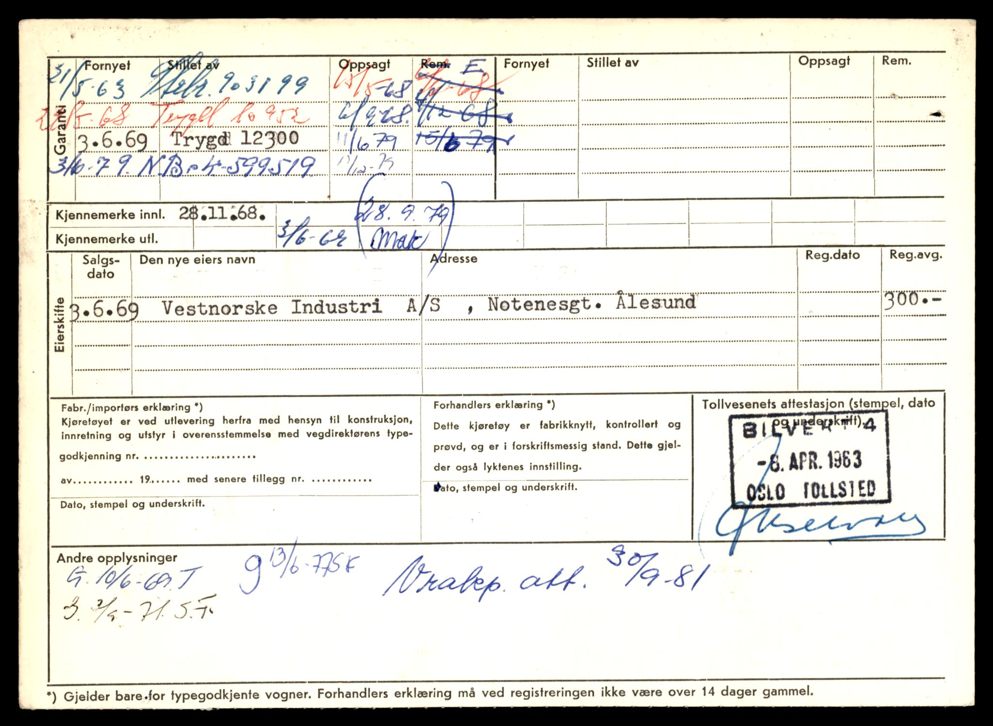 Møre og Romsdal vegkontor - Ålesund trafikkstasjon, SAT/A-4099/F/Fe/L0036: Registreringskort for kjøretøy T 12831 - T 13030, 1927-1998, p. 2094