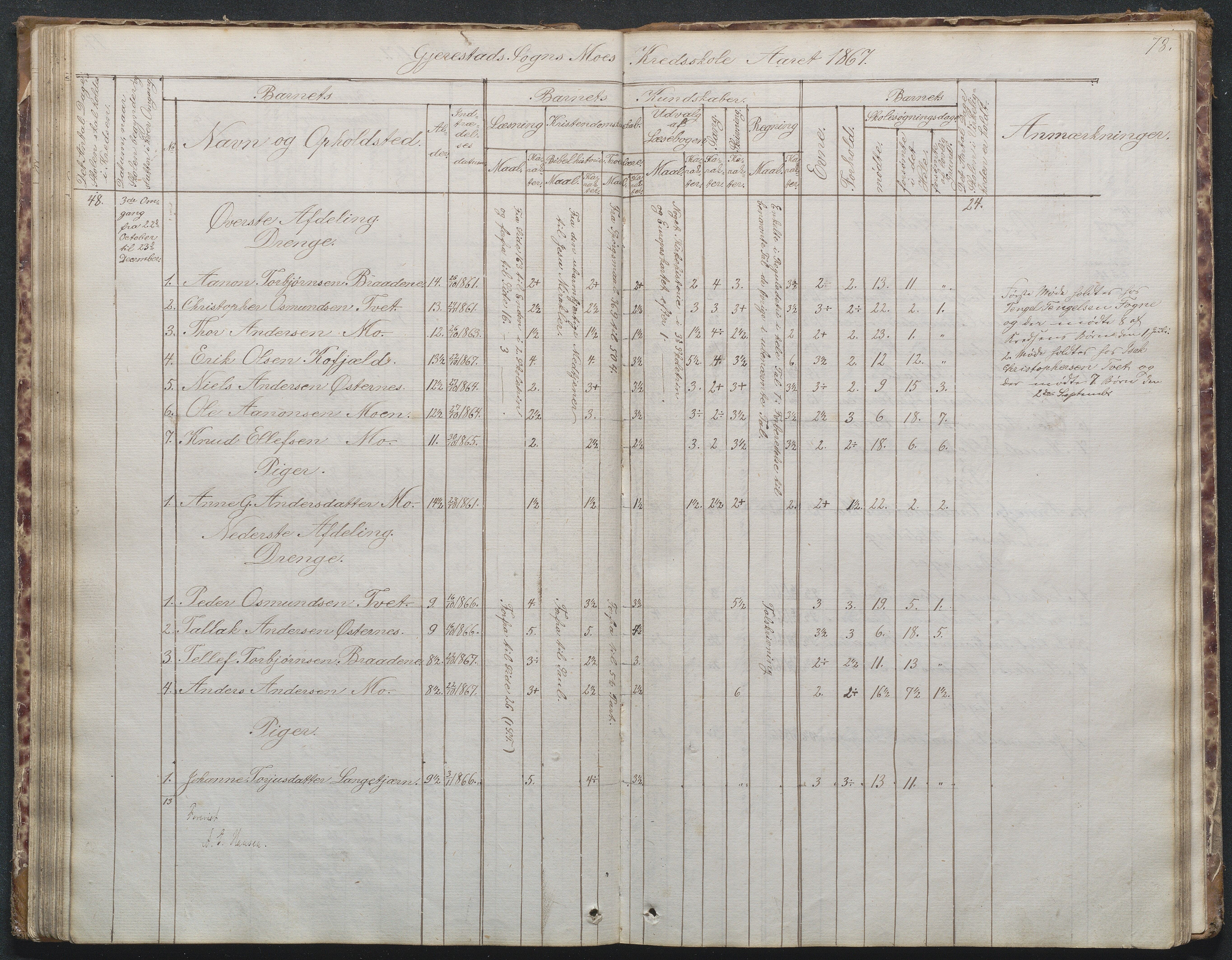 Gjerstad Kommune, Byholt-Mo Sunde skolekrets, AAKS/KA0911-550f/F02/L0001: Skoleprotokoll Byholt og Mo krets, 1863-1891, p. 78