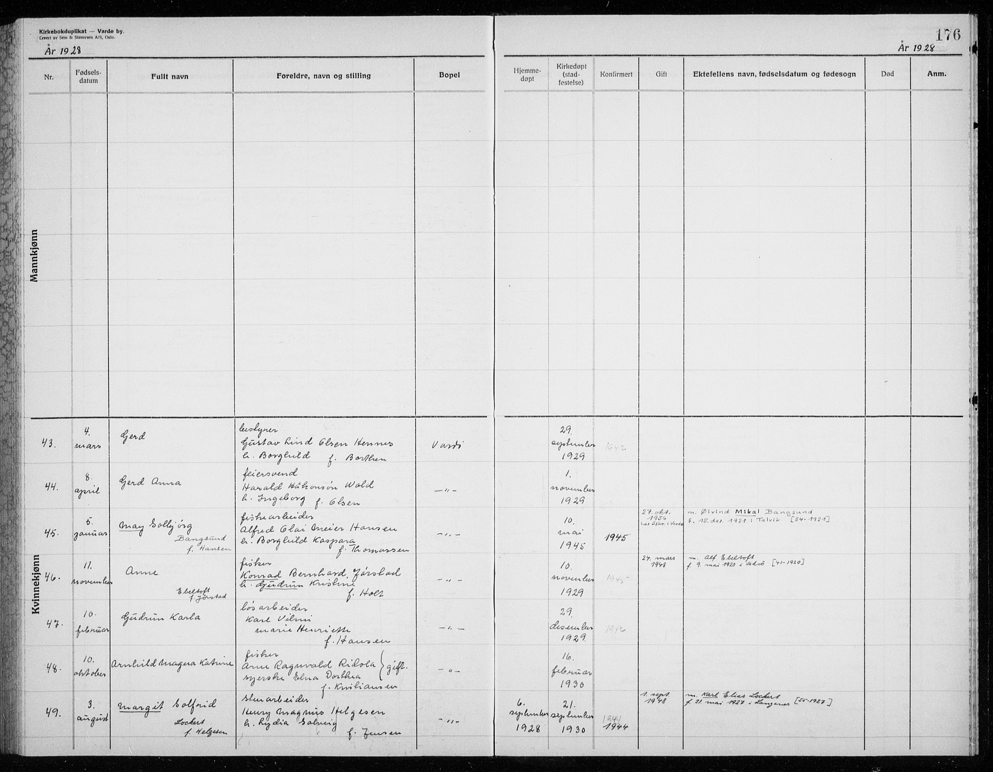 Vardø sokneprestkontor, AV/SATØ-S-1332/H/Hc/L0002kirkerekon: Other parish register no. 2, 1915-1929, p. 176