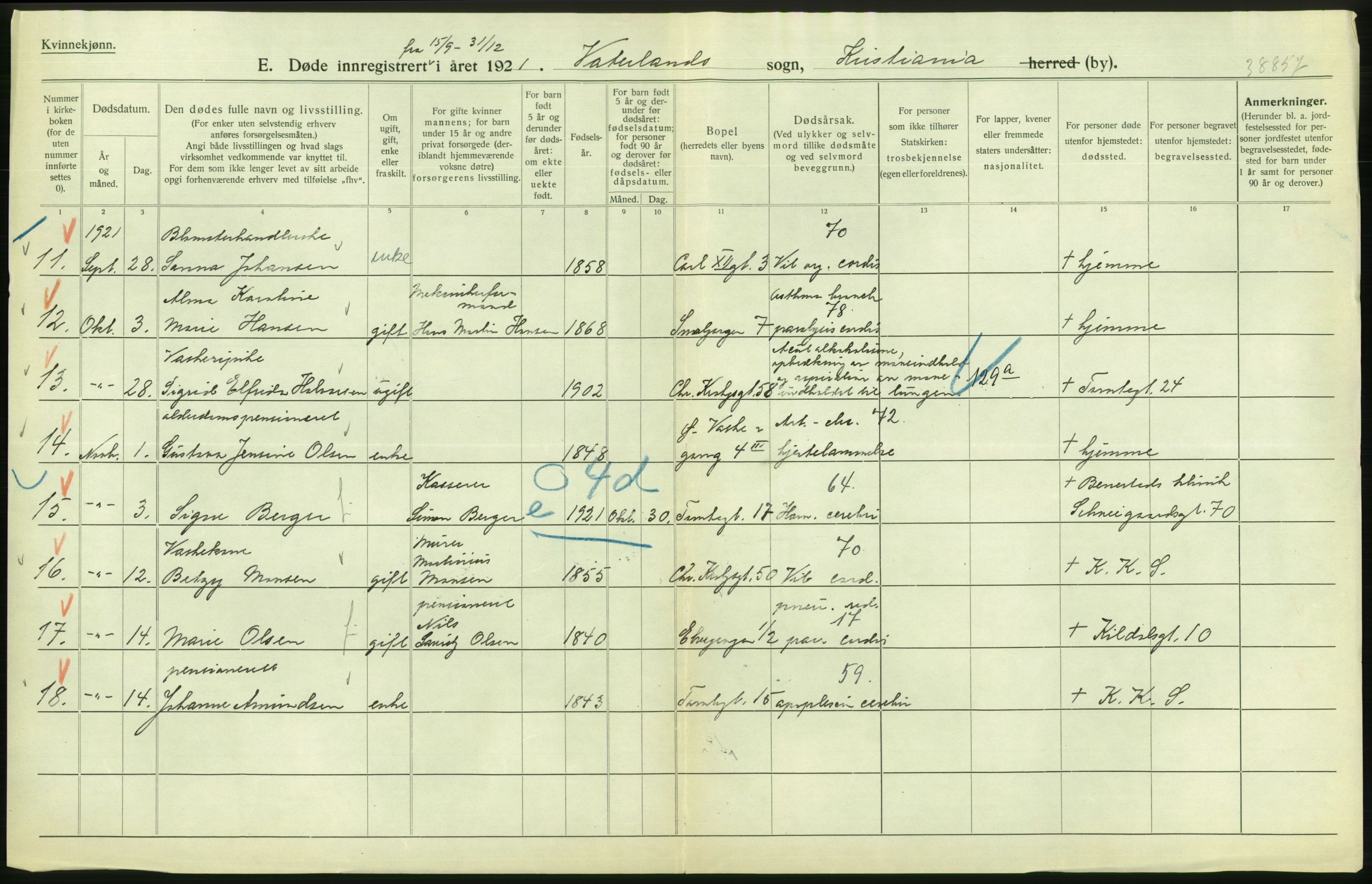 Statistisk sentralbyrå, Sosiodemografiske emner, Befolkning, RA/S-2228/D/Df/Dfc/Dfca/L0013: Kristiania: Døde, dødfødte, 1921, p. 106