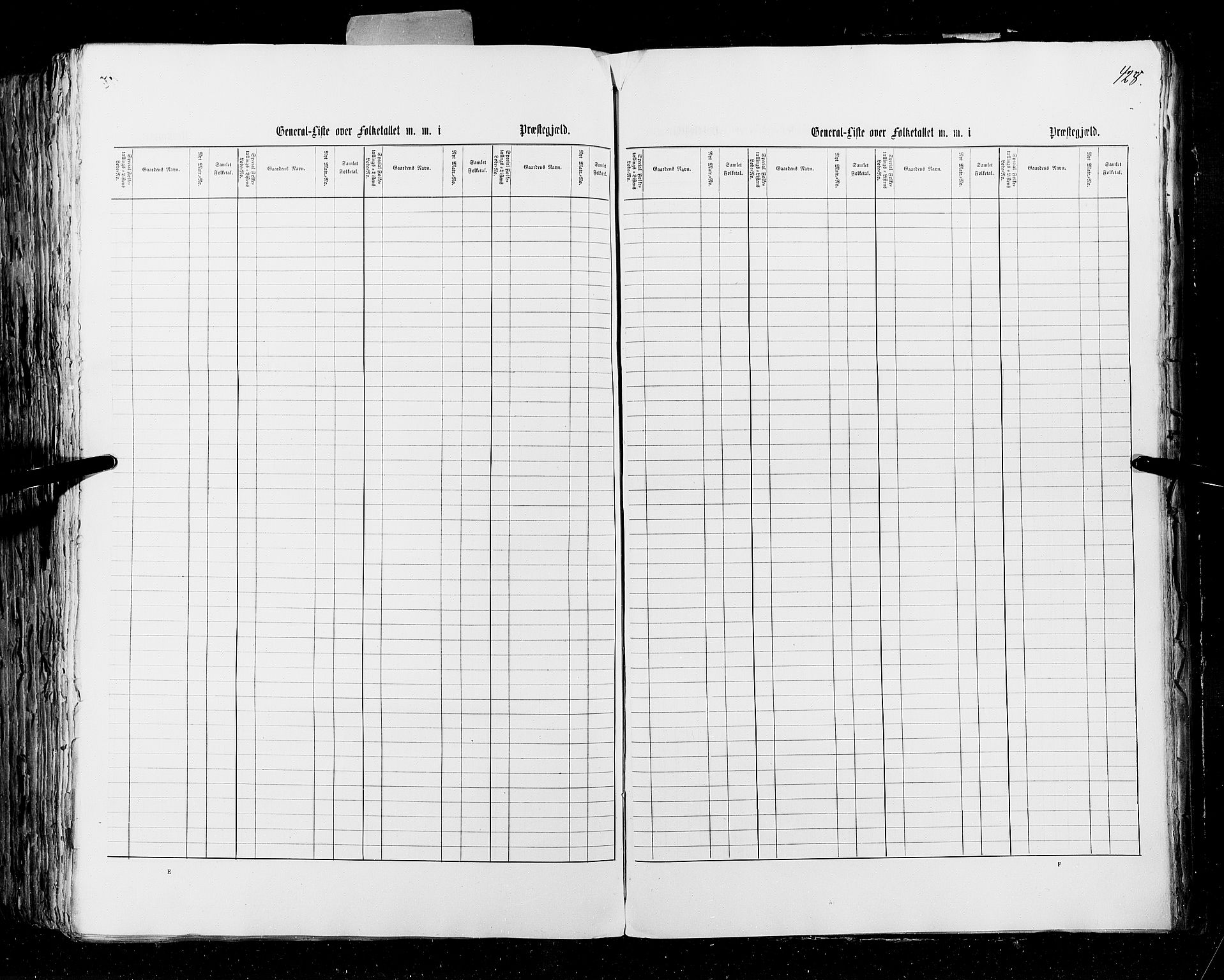 RA, Census 1855, vol. 4: Stavanger amt og Søndre Bergenhus amt, 1855, p. 428