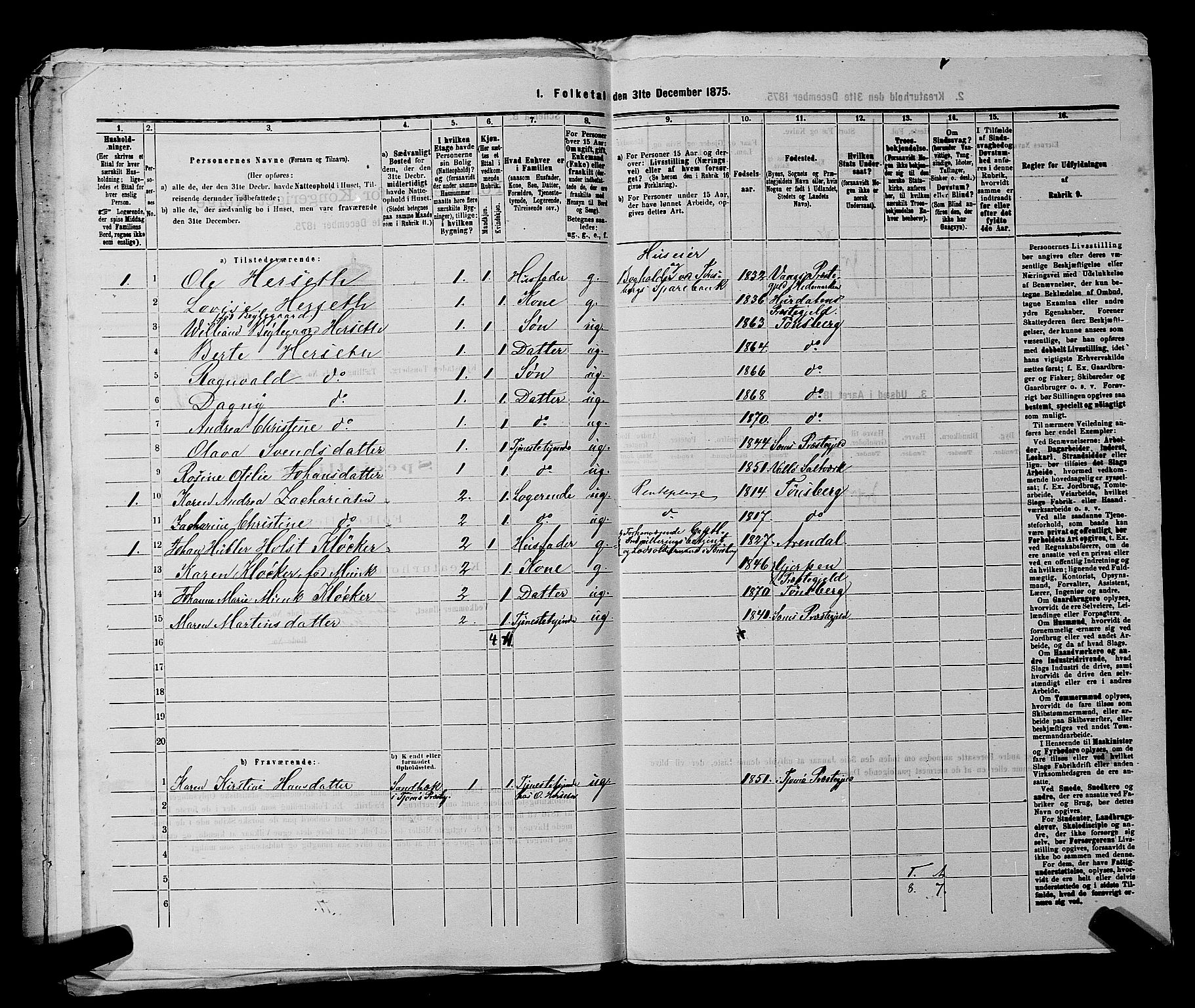 SAKO, 1875 census for 0705P Tønsberg, 1875, p. 623