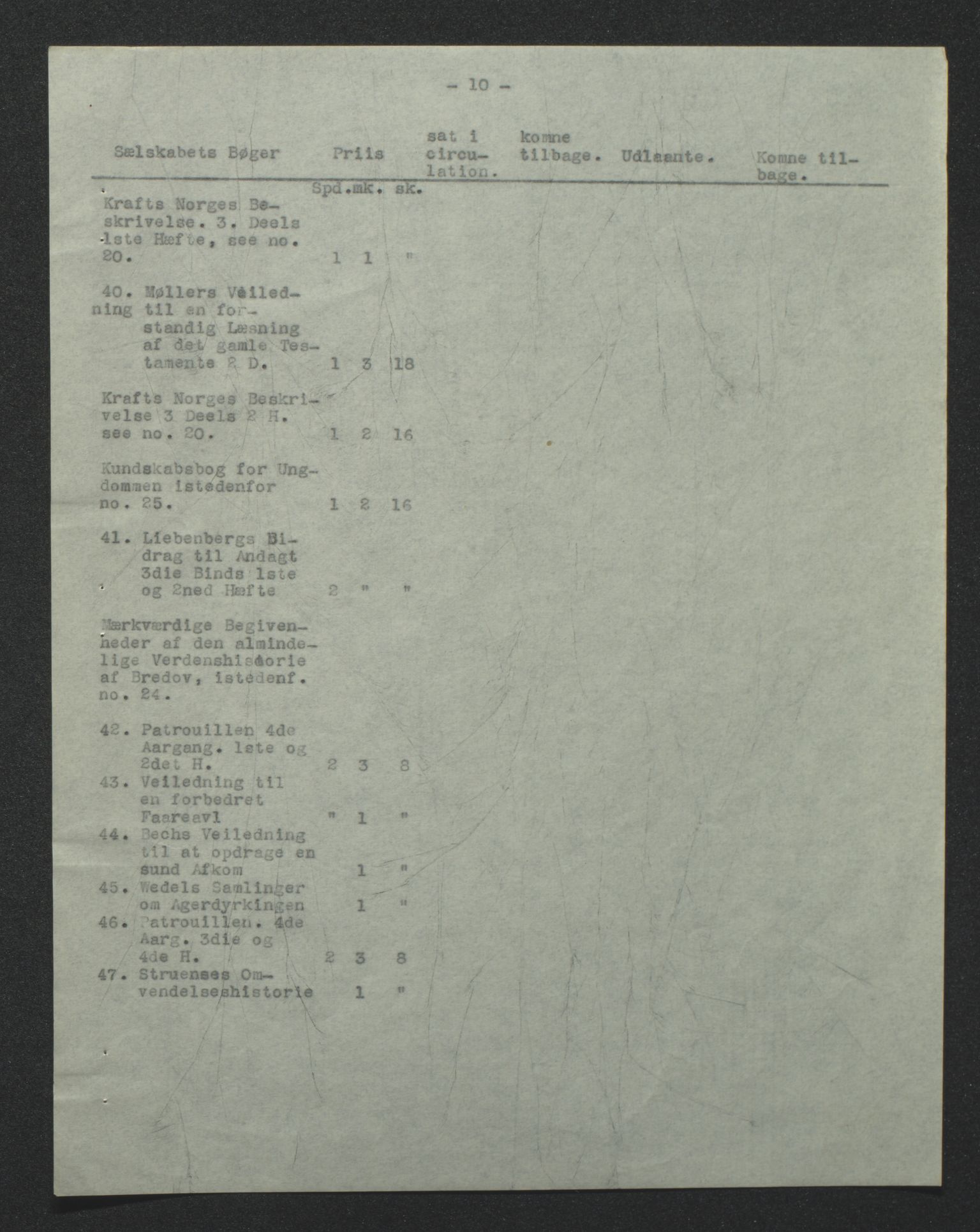 Tveit bygdesogenemnd, AV/SAK-D/0770/F/L0001: A - Emneordnet materiale, 1576-1945, p. 88