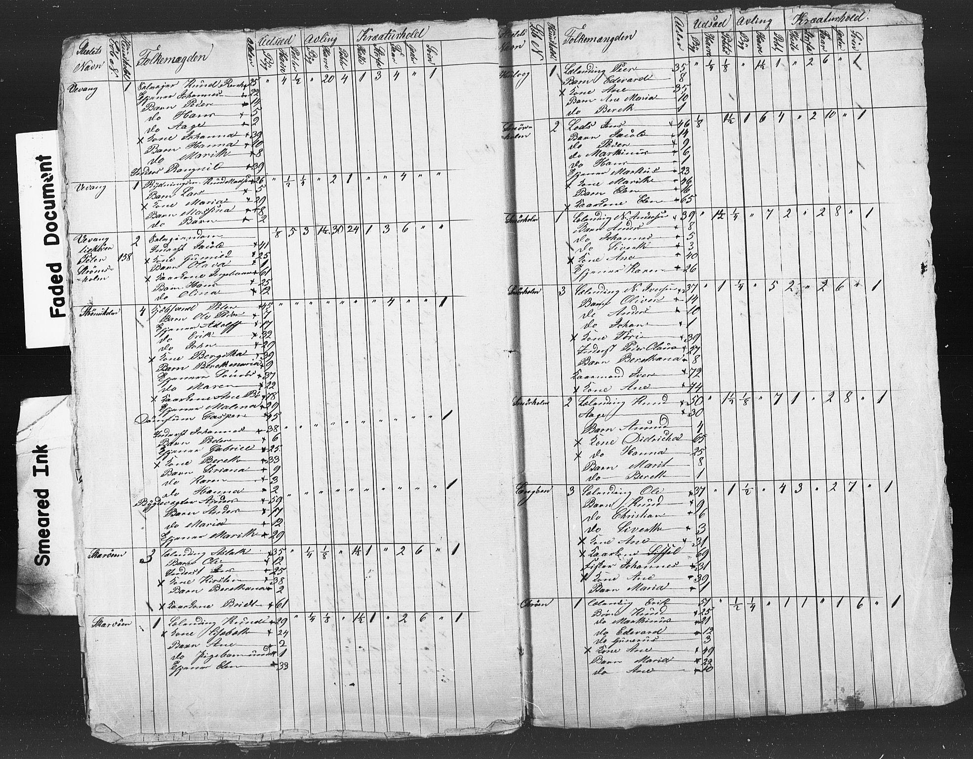 SAT, Census 1855 for Kvernes, 1855, p. 9