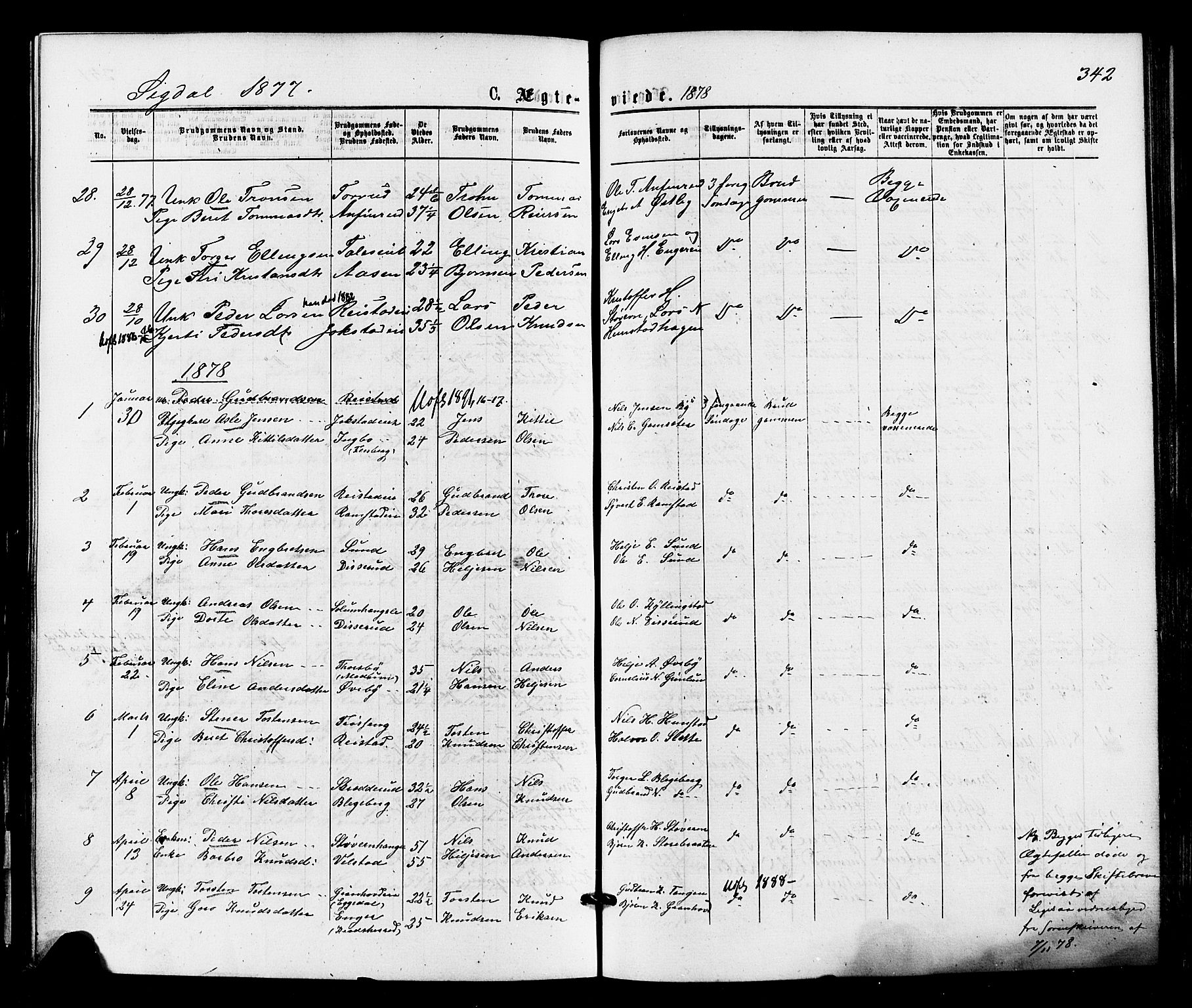 Sigdal kirkebøker, SAKO/A-245/F/Fa/L0010: Parish register (official) no. I 10 /1, 1872-1878, p. 342