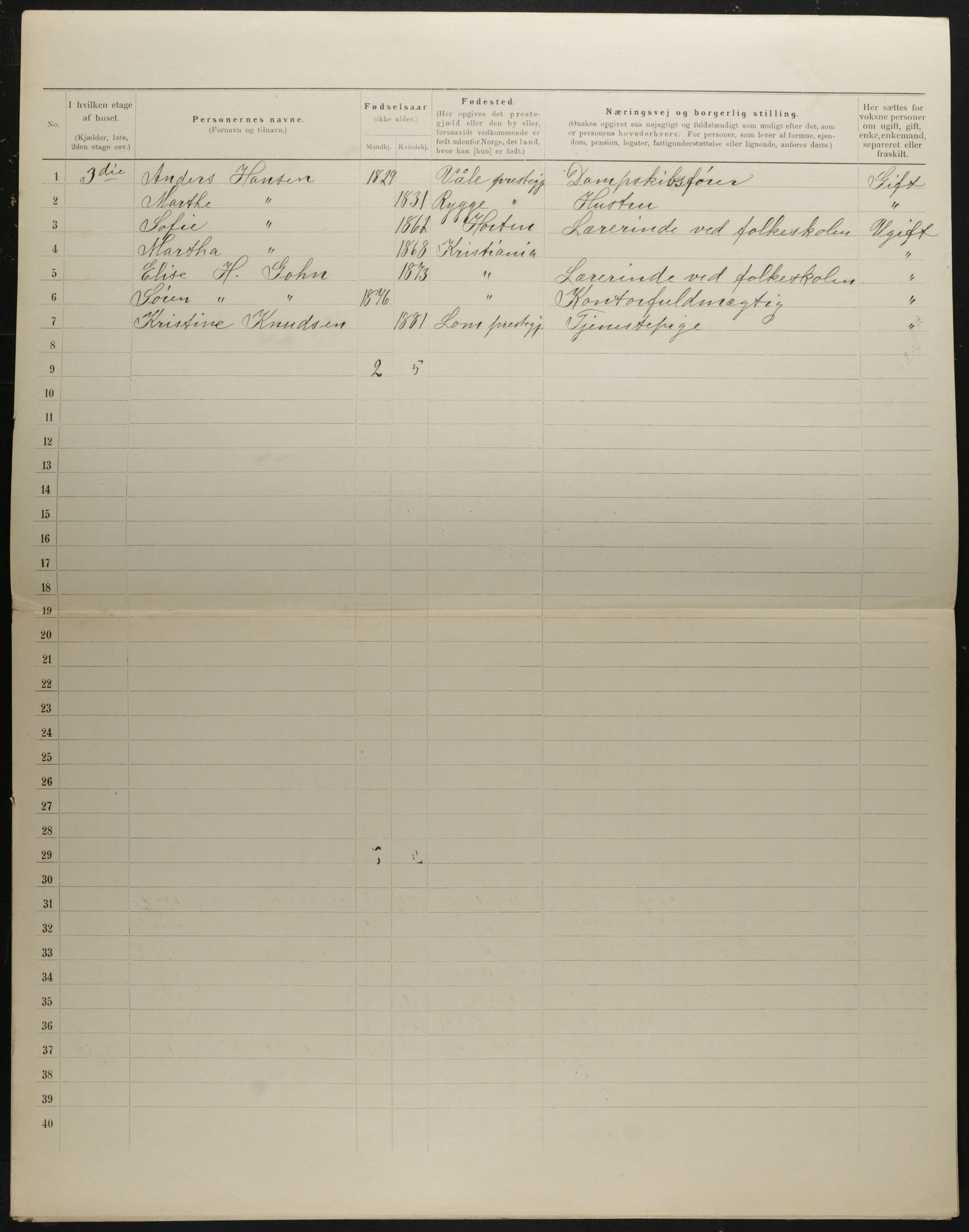 OBA, Municipal Census 1901 for Kristiania, 1901, p. 2081