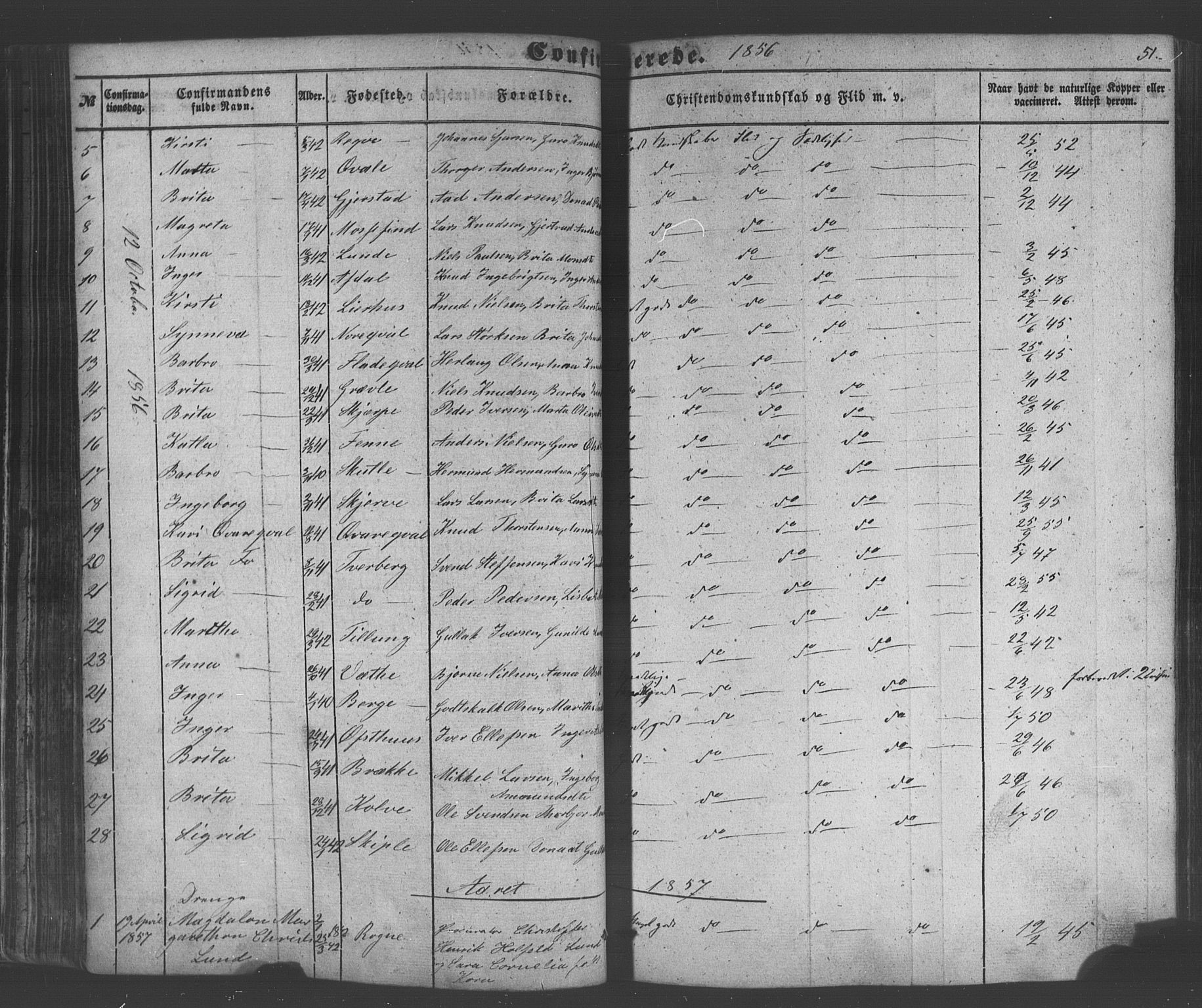 Voss sokneprestembete, SAB/A-79001/H/Haa: Parish register (official) no. A 18, 1848-1876, p. 51