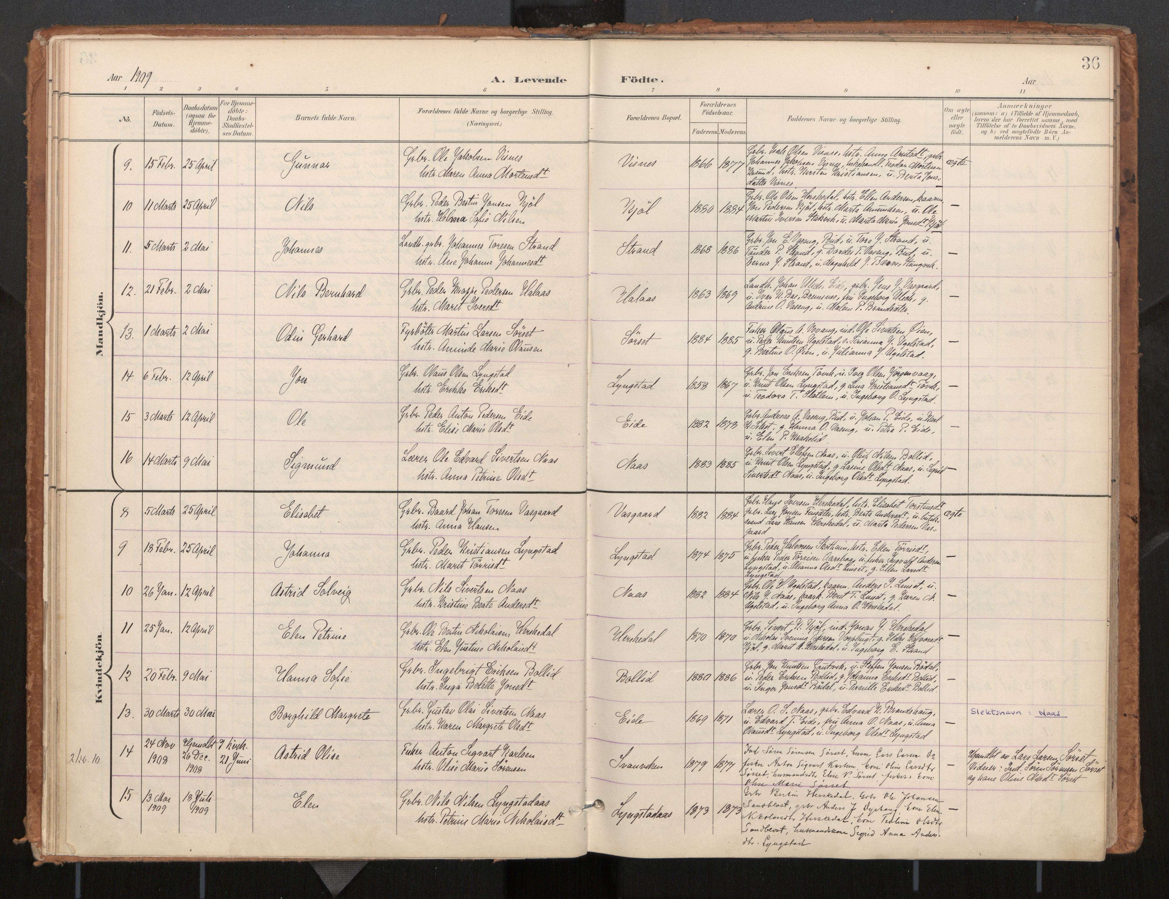 Ministerialprotokoller, klokkerbøker og fødselsregistre - Møre og Romsdal, SAT/A-1454/571/L0836a: Parish register (official) no. 571A02, 1898-1910, p. 36