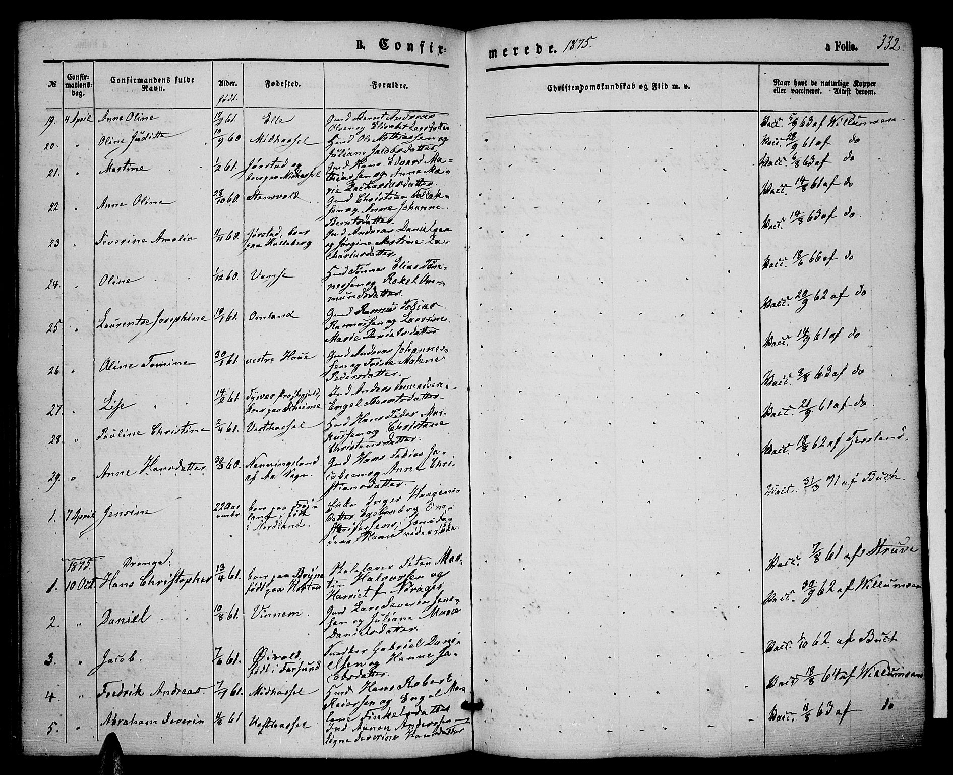 Lista sokneprestkontor, AV/SAK-1111-0027/F/Fb/L0003: Parish register (copy) no. B 3, 1862-1877, p. 332