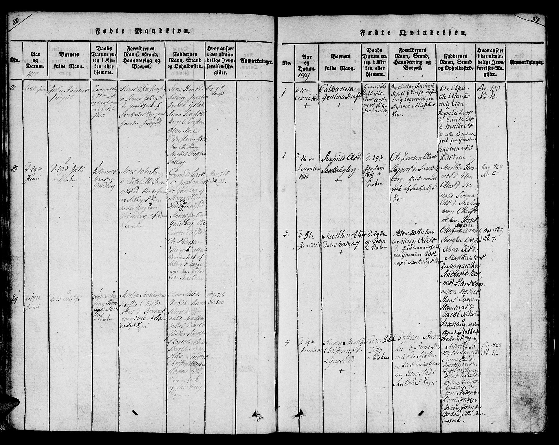 Ministerialprotokoller, klokkerbøker og fødselsregistre - Nord-Trøndelag, SAT/A-1458/730/L0275: Parish register (official) no. 730A04, 1816-1822, p. 80-81