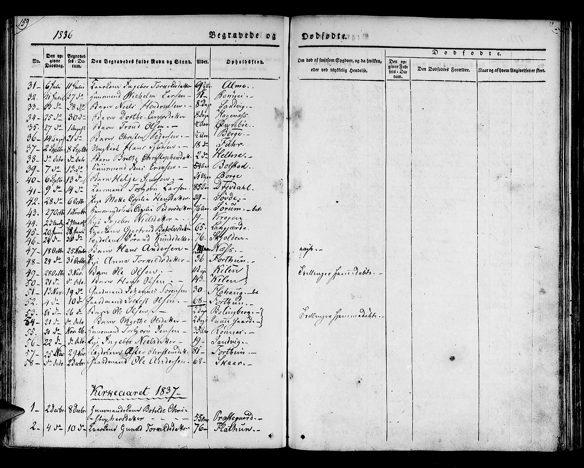 Luster sokneprestembete, AV/SAB-A-81101/H/Haa/Haaa/L0005: Parish register (official) no. A 5, 1831-1841, p. 159