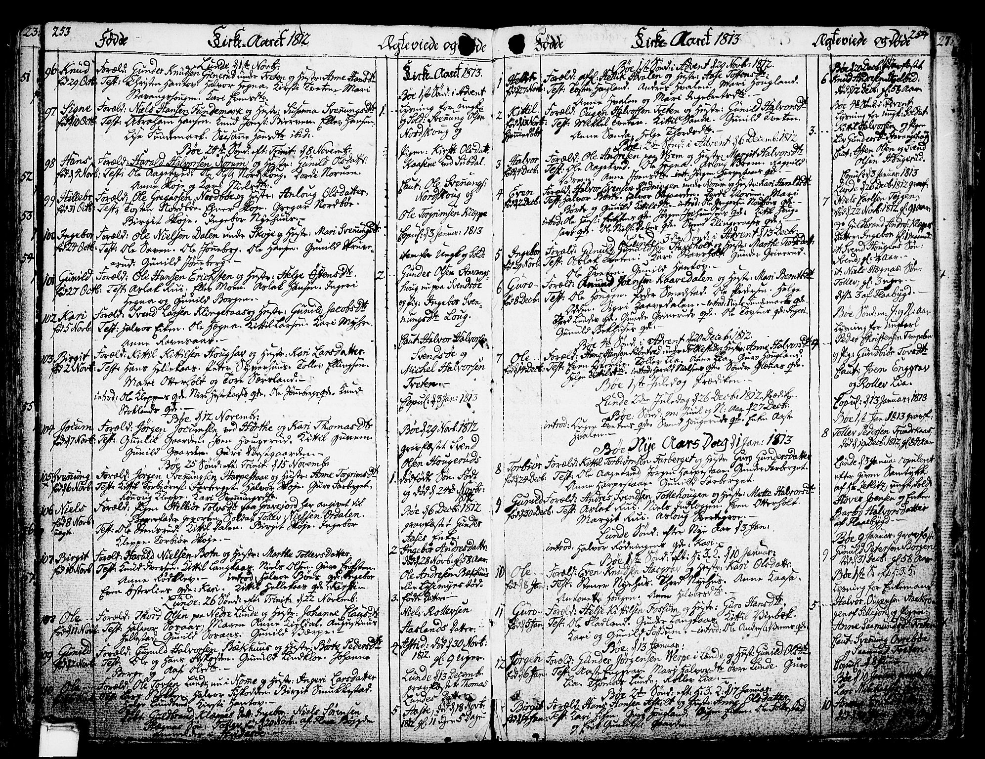 Bø kirkebøker, SAKO/A-257/F/Fa/L0005: Parish register (official) no. 5, 1785-1815, p. 253-254