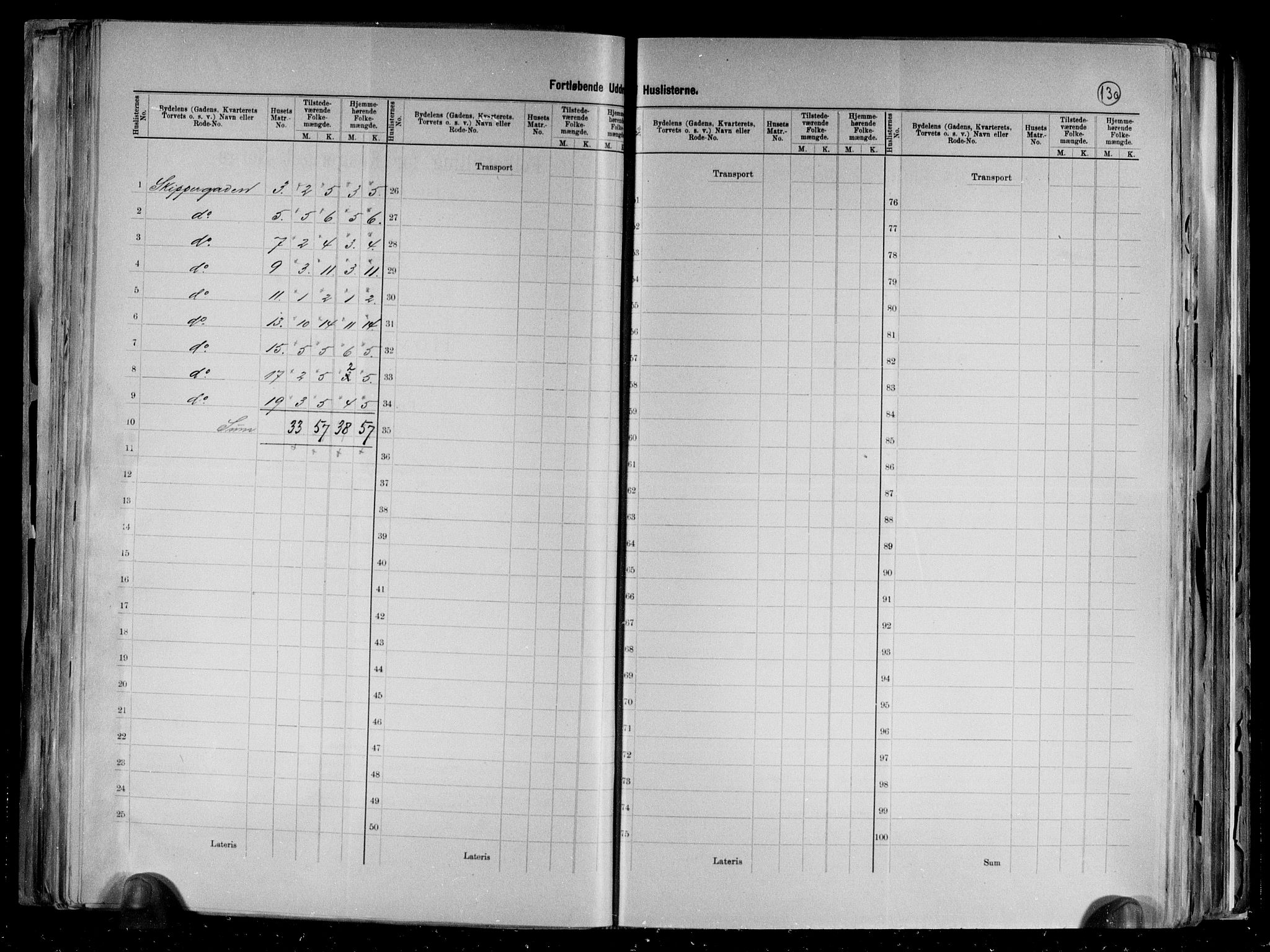 RA, 1891 census for 1001 Kristiansand, 1891, p. 40