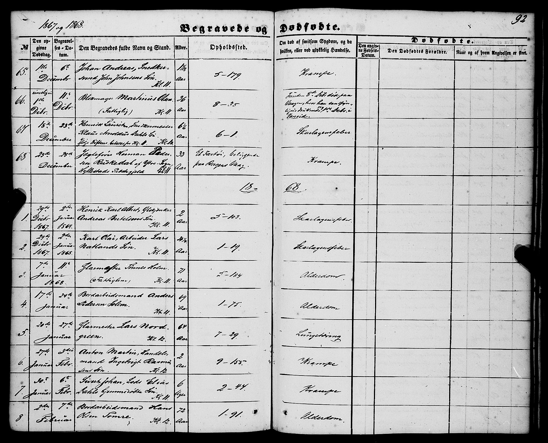 Nykirken Sokneprestembete, AV/SAB-A-77101/H/Haa/L0042: Parish register (official) no. E 2, 1850-1868, p. 92