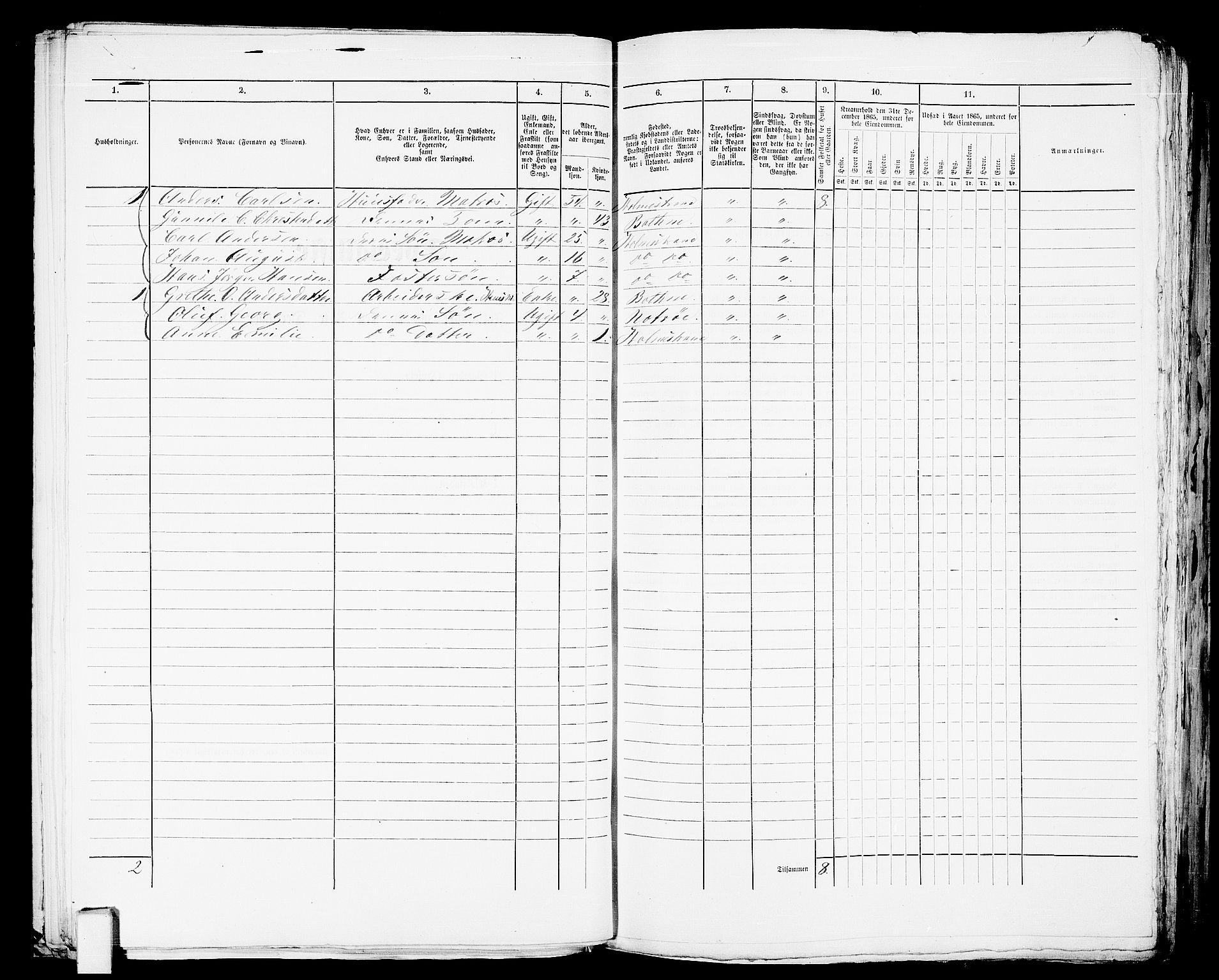 RA, 1865 census for Botne/Holmestrand, 1865, p. 93