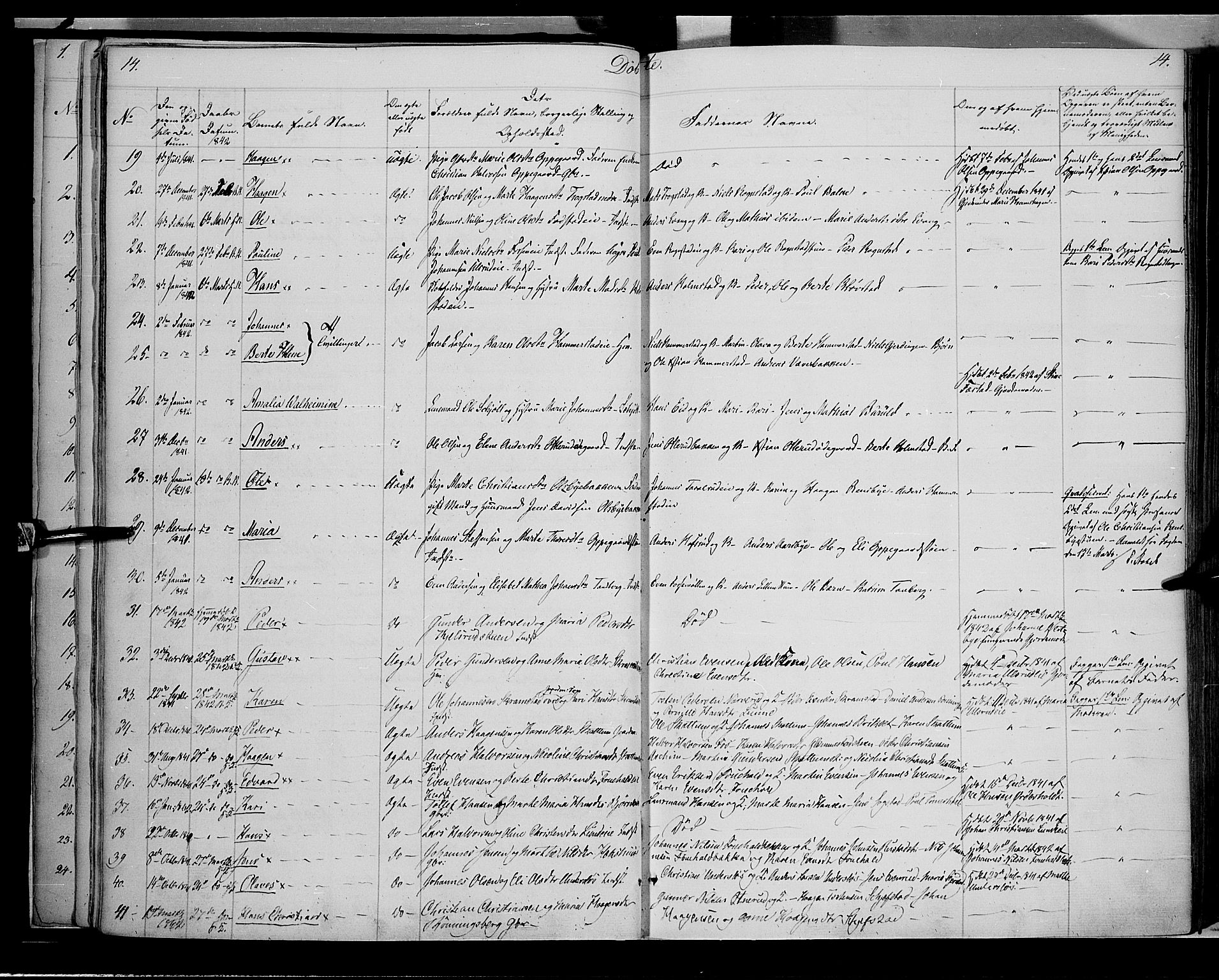 Østre Toten prestekontor, AV/SAH-PREST-104/H/Ha/Haa/L0002: Parish register (official) no. 2, 1840-1847, p. 14