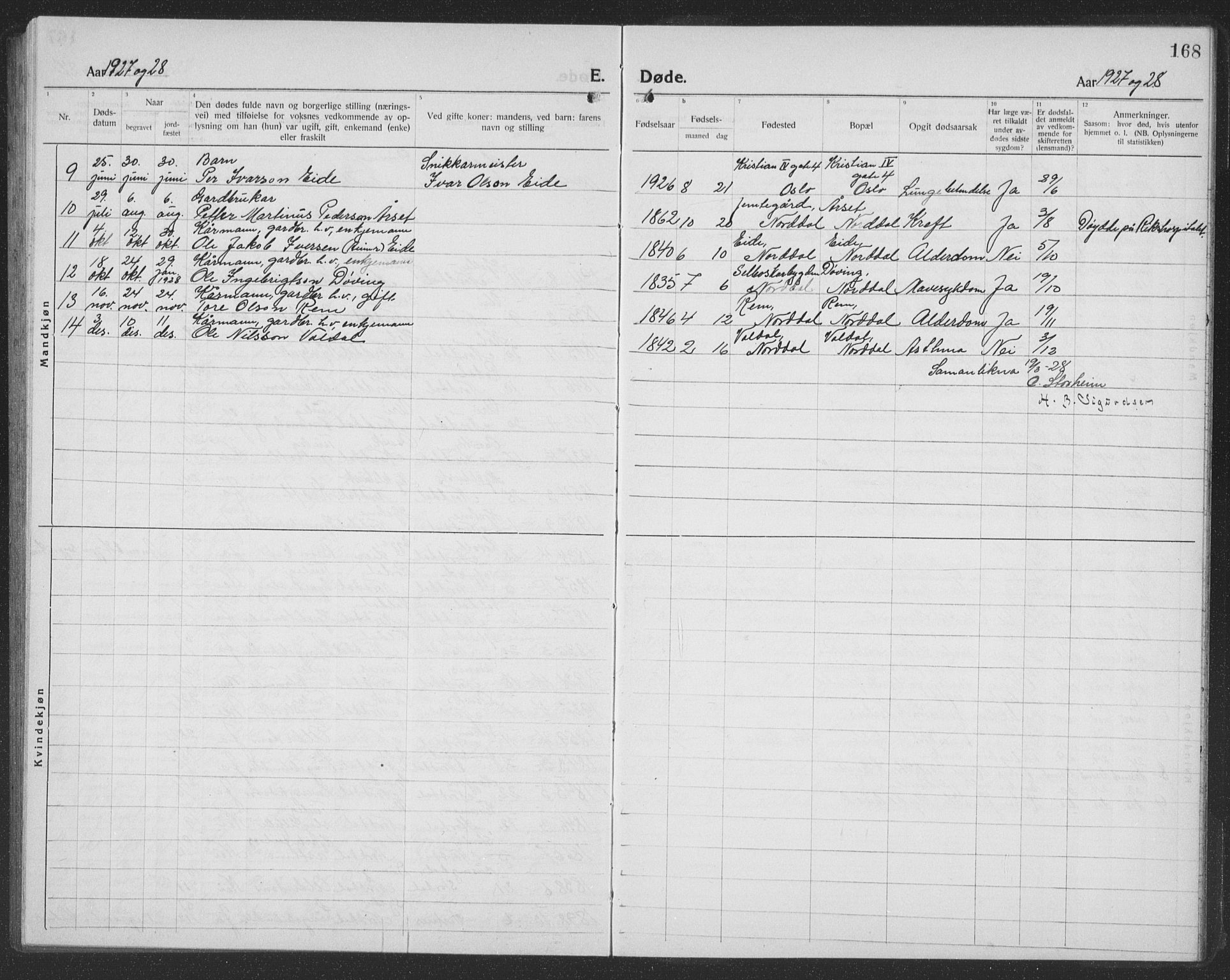 Ministerialprotokoller, klokkerbøker og fødselsregistre - Møre og Romsdal, AV/SAT-A-1454/519/L0266: Parish register (copy) no. 519C07, 1921-1939, p. 168