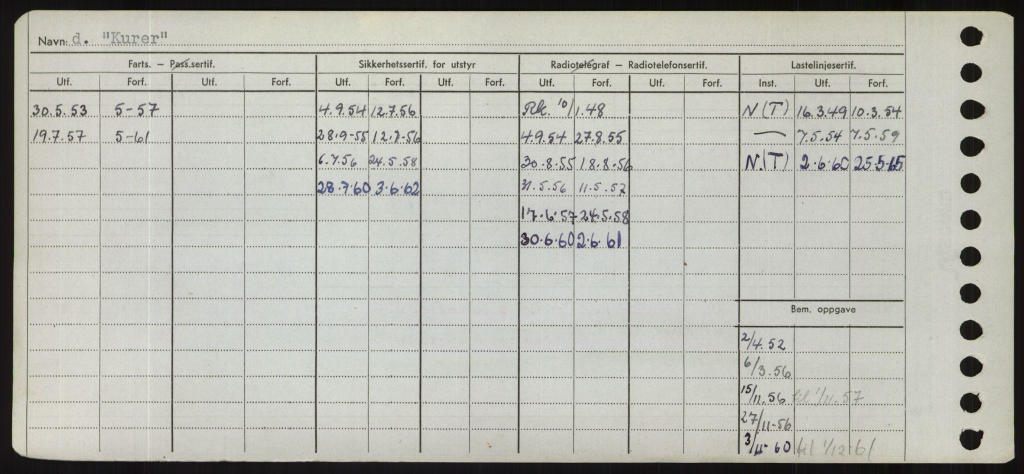 Sjøfartsdirektoratet med forløpere, Skipsmålingen, AV/RA-S-1627/H/Hd/L0021: Fartøy, Kor-Kår, p. 264