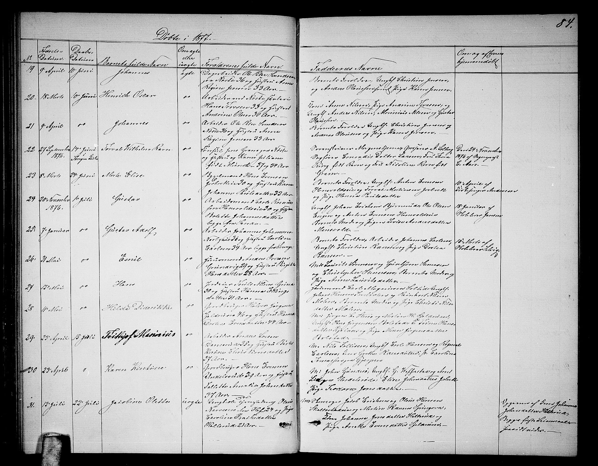 Skoger kirkebøker, SAKO/A-59/G/Ga/L0002: Parish register (copy) no. I 2, 1860-1880, p. 84