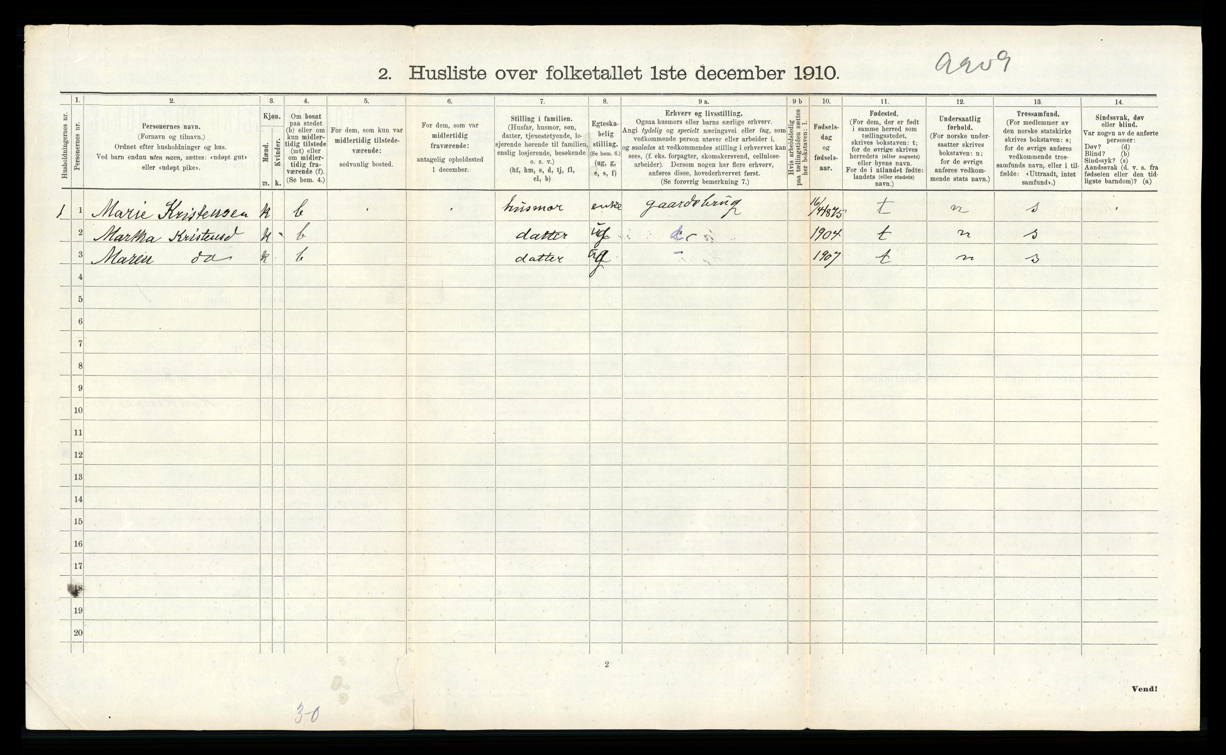 RA, 1910 census for Solum, 1910, p. 2214