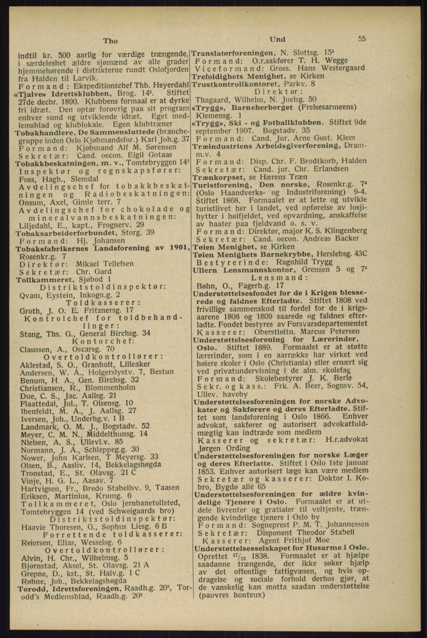 Kristiania/Oslo adressebok, PUBL/-, 1929, p. 55