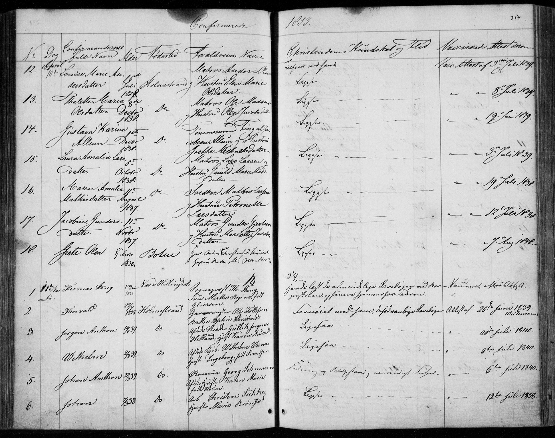 Holmestrand kirkebøker, SAKO/A-346/F/Fa/L0002: Parish register (official) no. 2, 1840-1866, p. 254