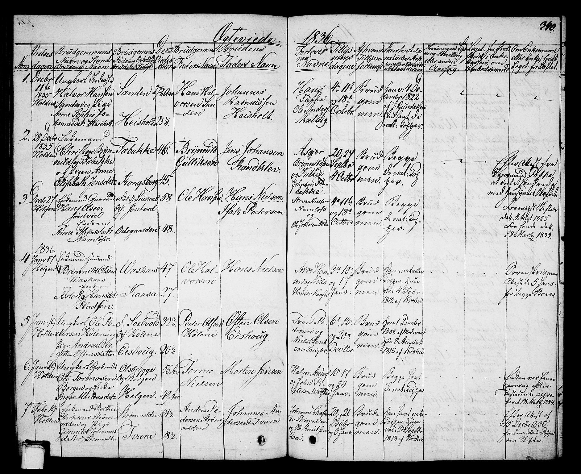 Holla kirkebøker, AV/SAKO-A-272/G/Ga/L0002: Parish register (copy) no. I 2, 1830-1848, p. 340