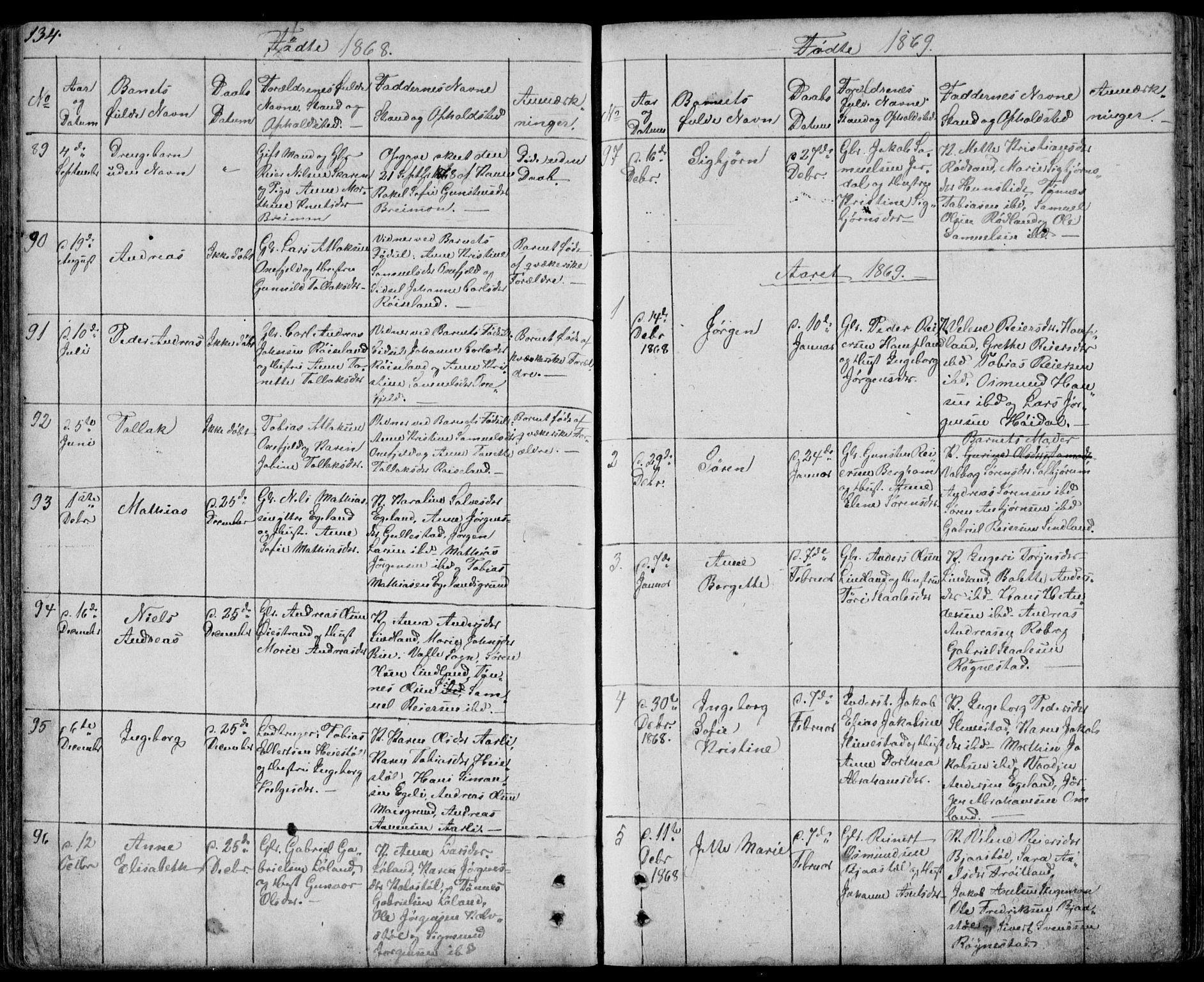 Kvinesdal sokneprestkontor, AV/SAK-1111-0026/F/Fb/Fbb/L0001: Parish register (copy) no. B 1, 1852-1872, p. 134