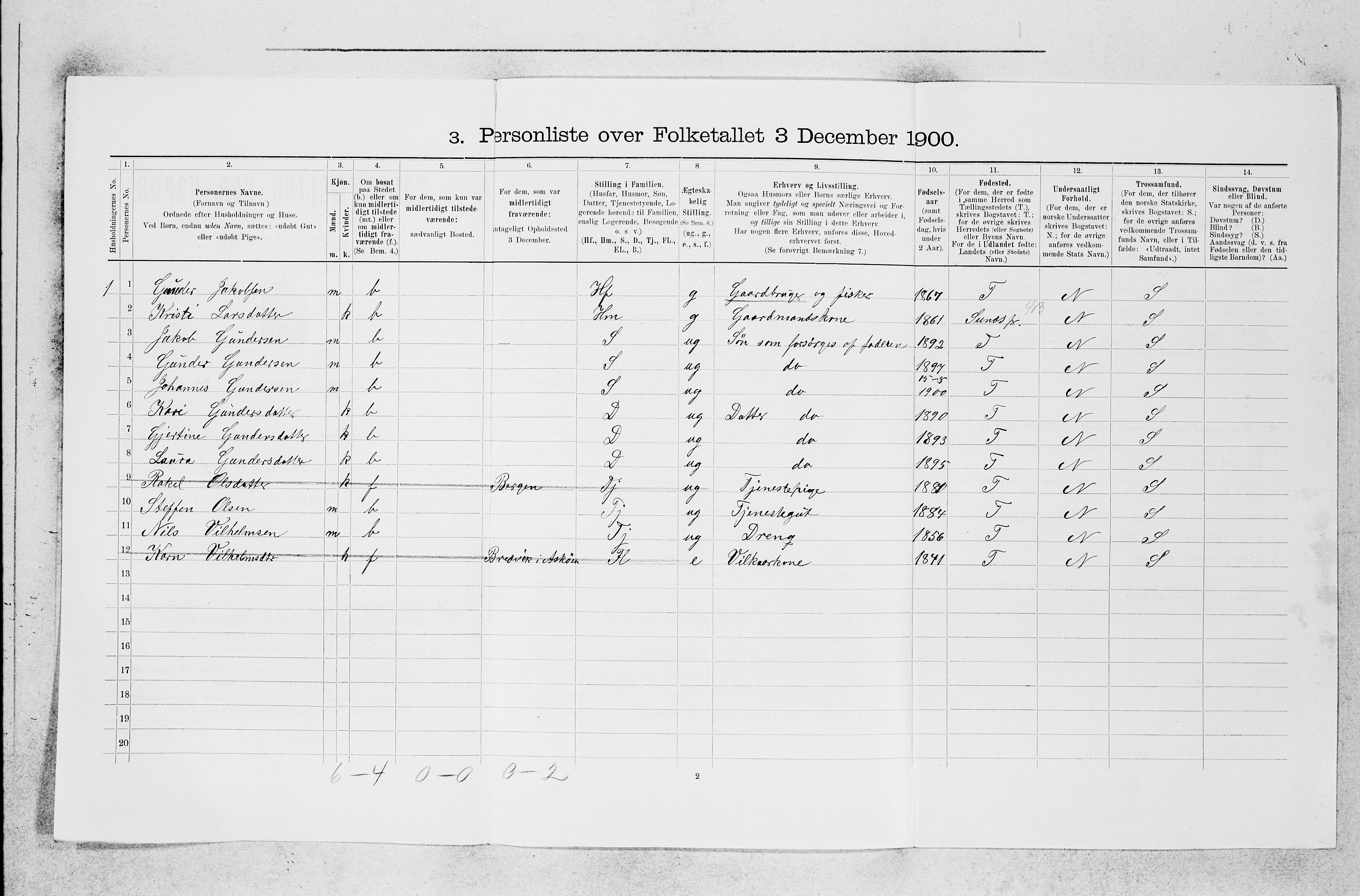 SAB, 1900 census for Askøy, 1900, p. 852