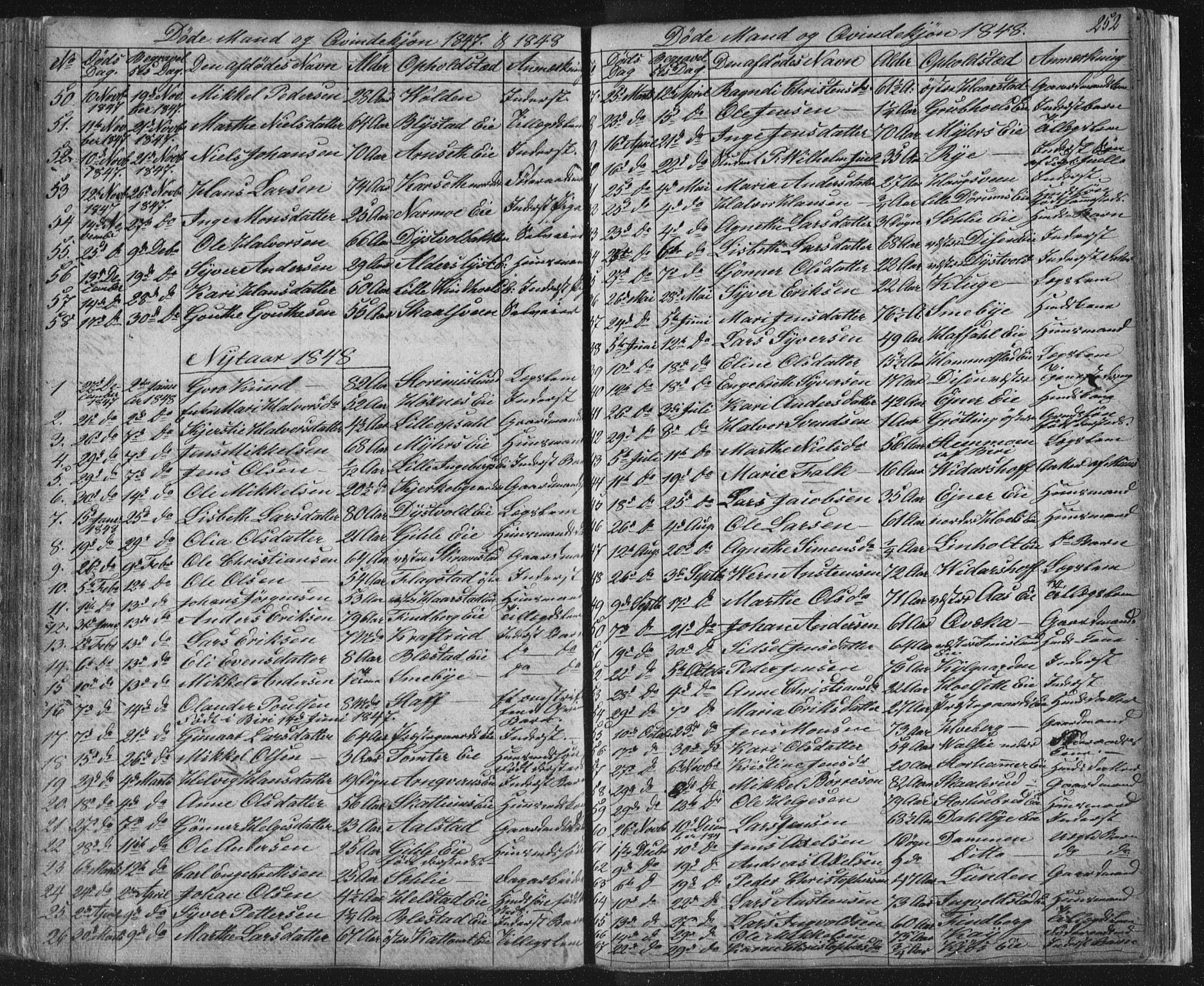Vang prestekontor, Hedmark, SAH/PREST-008/H/Ha/Hab/L0008: Parish register (copy) no. 8, 1832-1854, p. 252