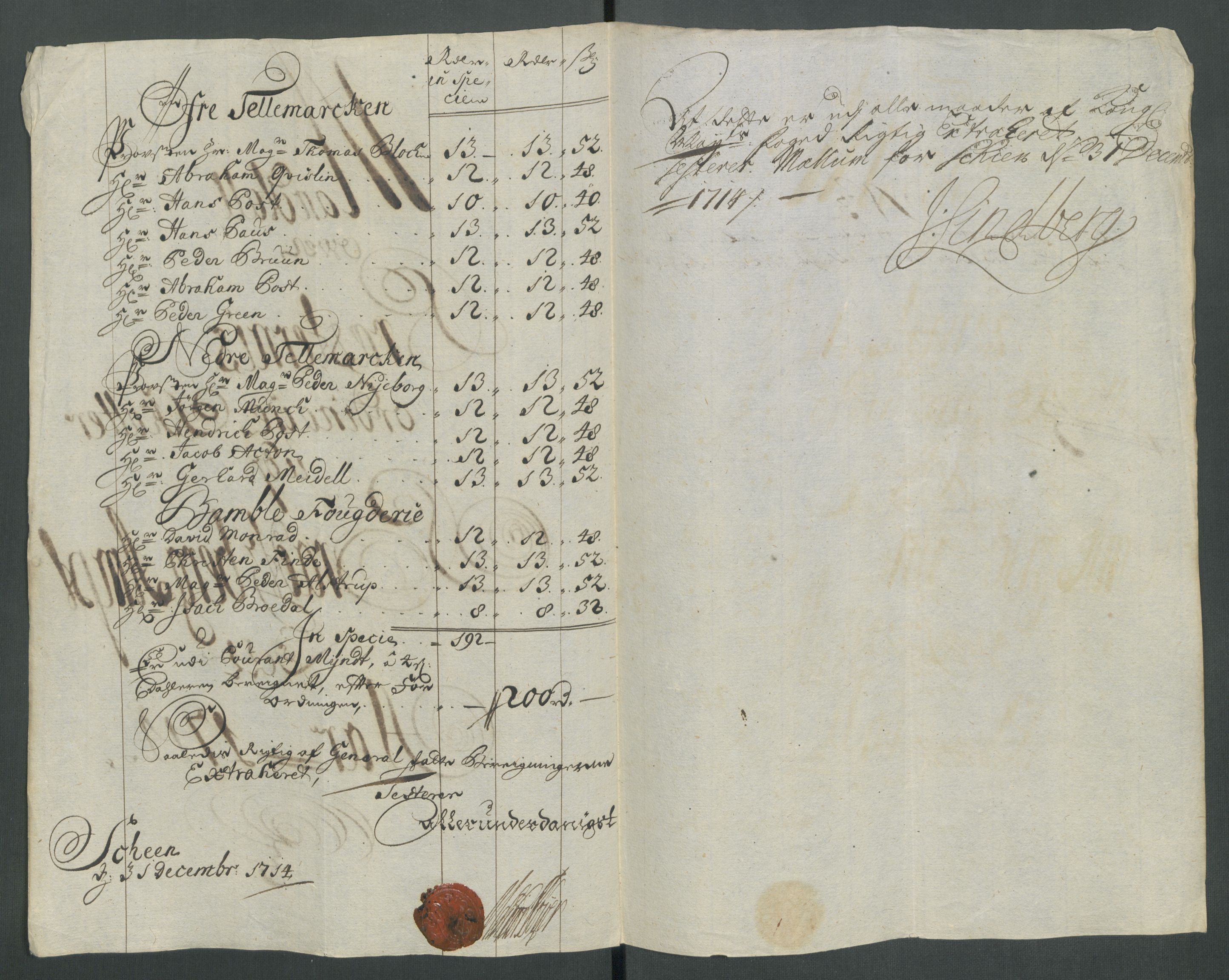 Rentekammeret inntil 1814, Reviderte regnskaper, Fogderegnskap, RA/EA-4092/R36/L2126: Fogderegnskap Øvre og Nedre Telemark og Bamble, 1714, p. 89