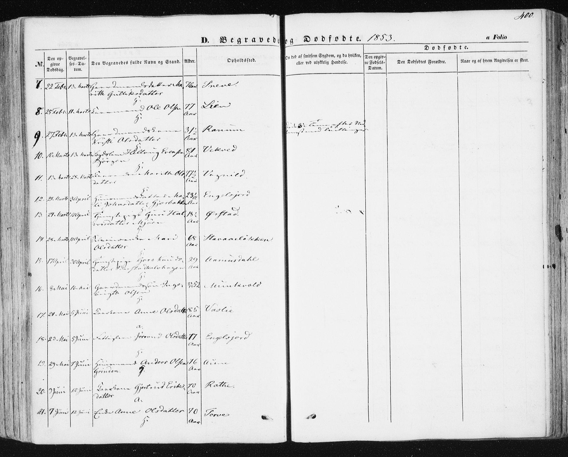 Ministerialprotokoller, klokkerbøker og fødselsregistre - Sør-Trøndelag, SAT/A-1456/678/L0899: Parish register (official) no. 678A08, 1848-1872, p. 400