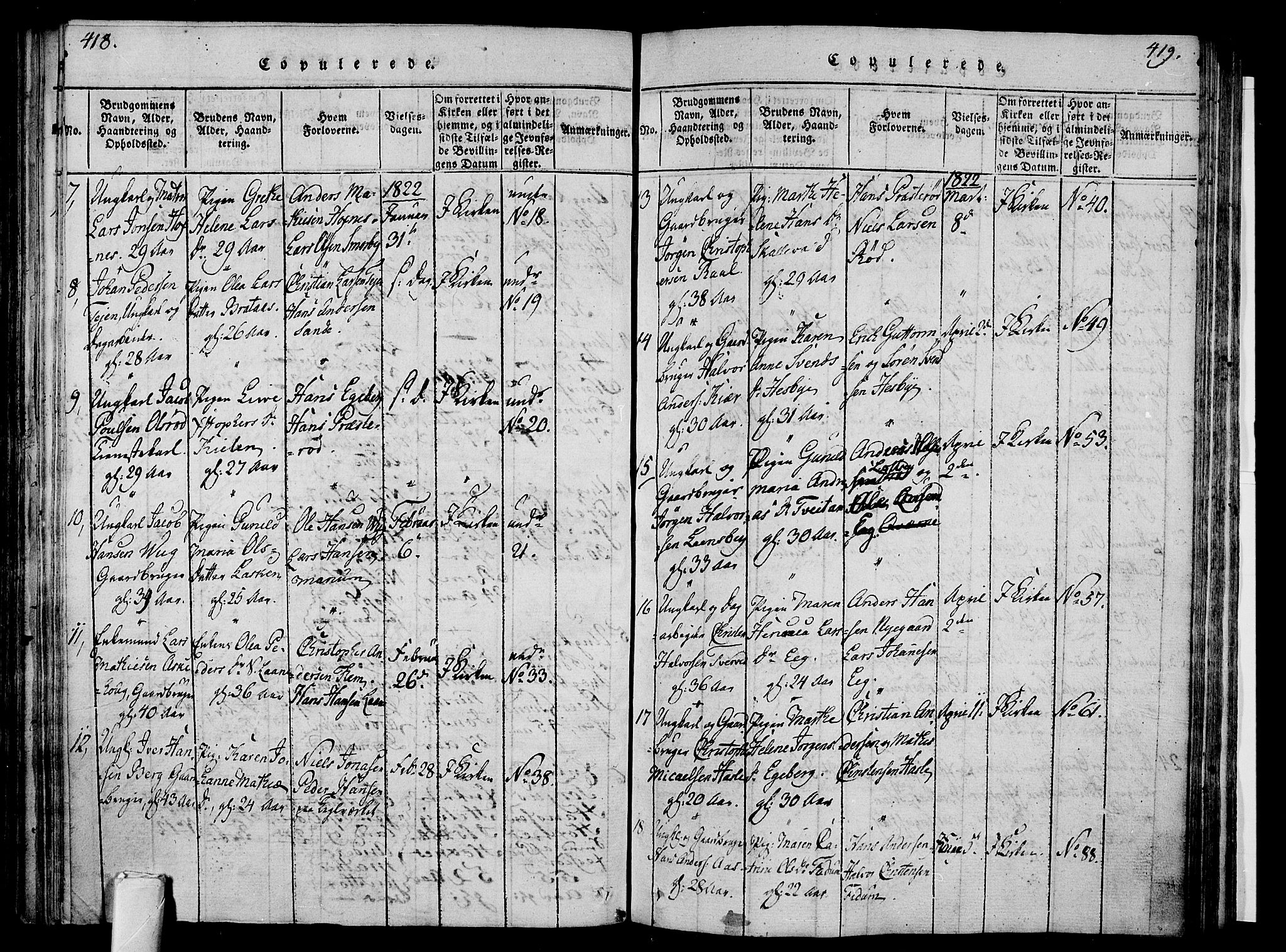 Sem kirkebøker, AV/SAKO-A-5/F/Fa/L0004: Parish register (official) no. I 4, 1814-1825, p. 418-419