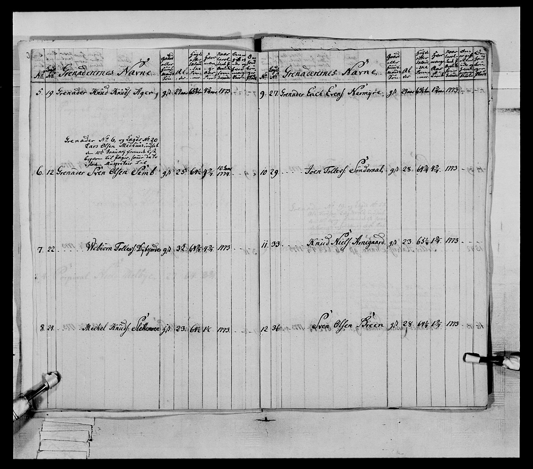 Generalitets- og kommissariatskollegiet, Det kongelige norske kommissariatskollegium, AV/RA-EA-5420/E/Eh/L0064: 2. Opplandske nasjonale infanteriregiment, 1774-1784, p. 29