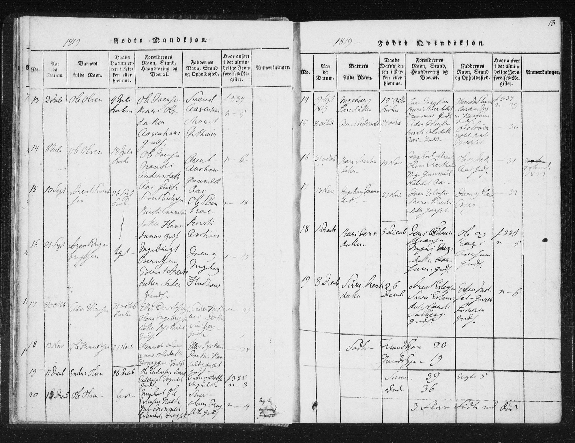 Ministerialprotokoller, klokkerbøker og fødselsregistre - Sør-Trøndelag, SAT/A-1456/689/L1037: Parish register (official) no. 689A02, 1816-1842, p. 13