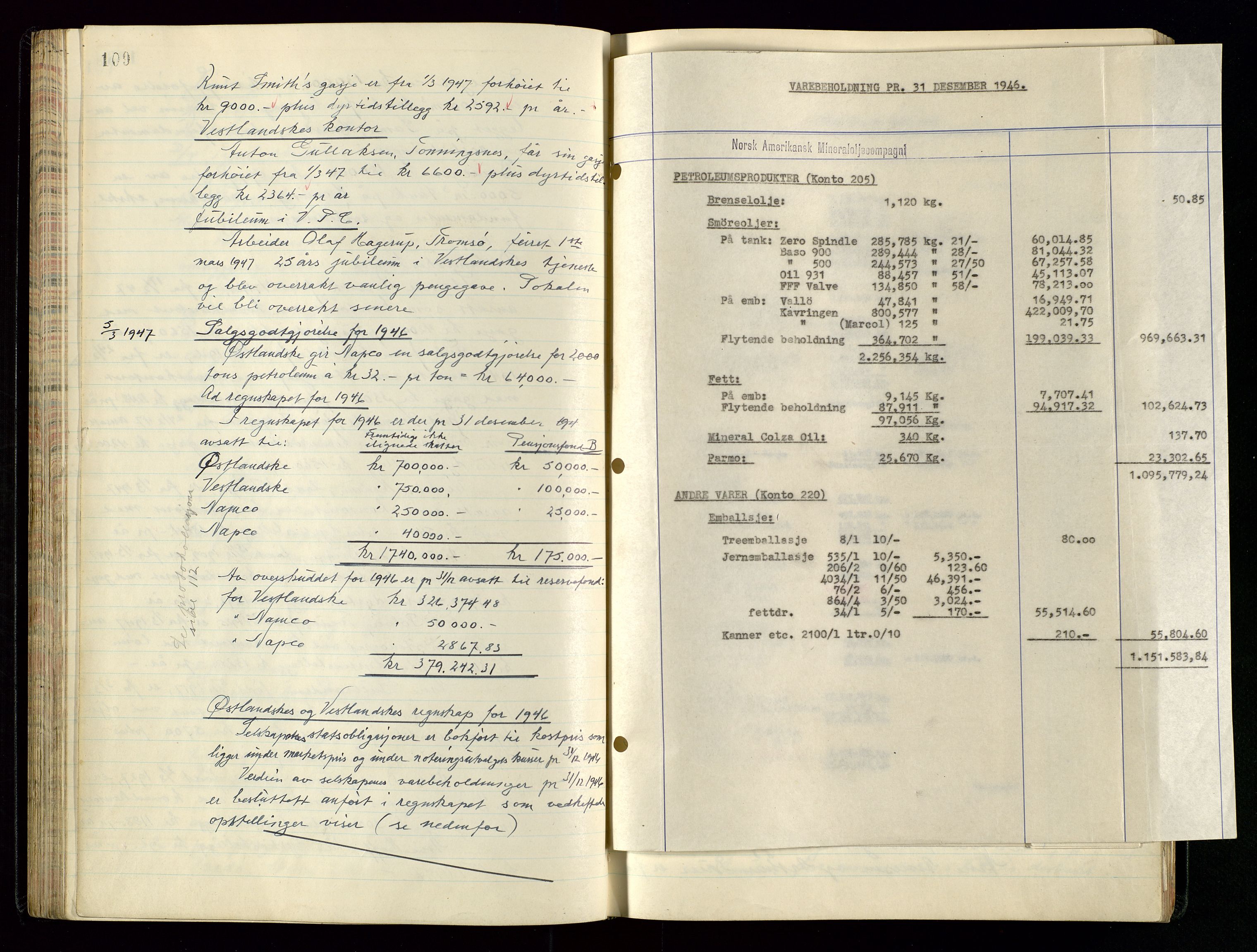 PA 1534 - Østlandske Petroleumscompagni A/S, AV/SAST-A-101954/A/Aa/L0005/0001: Direksjonsprotokoller / Den Administrerende Direksjon alle selskaper (referatprotokoll), 1943-1958, p. 109-110