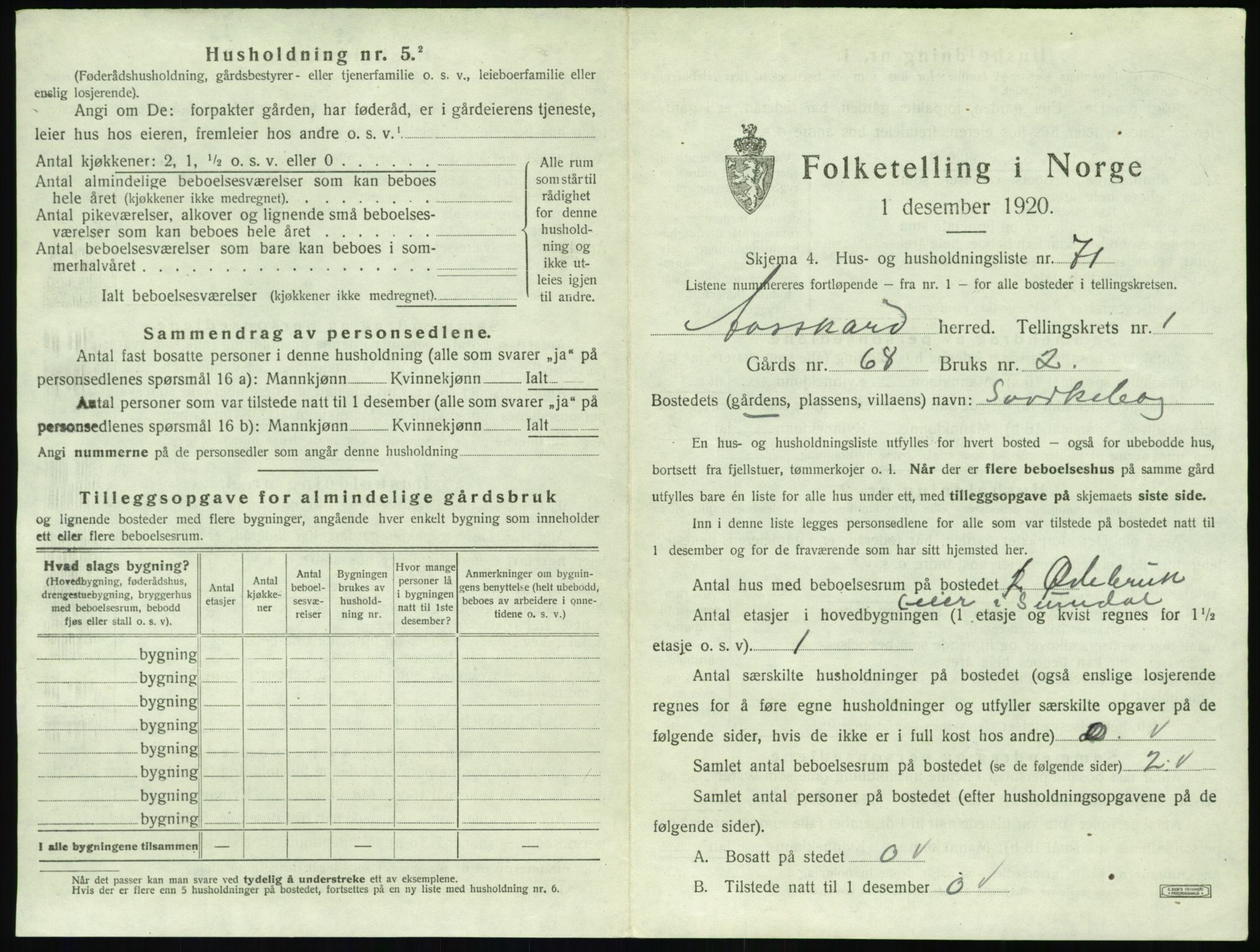 SAT, 1920 census for Åsskard, 1920, p. 161