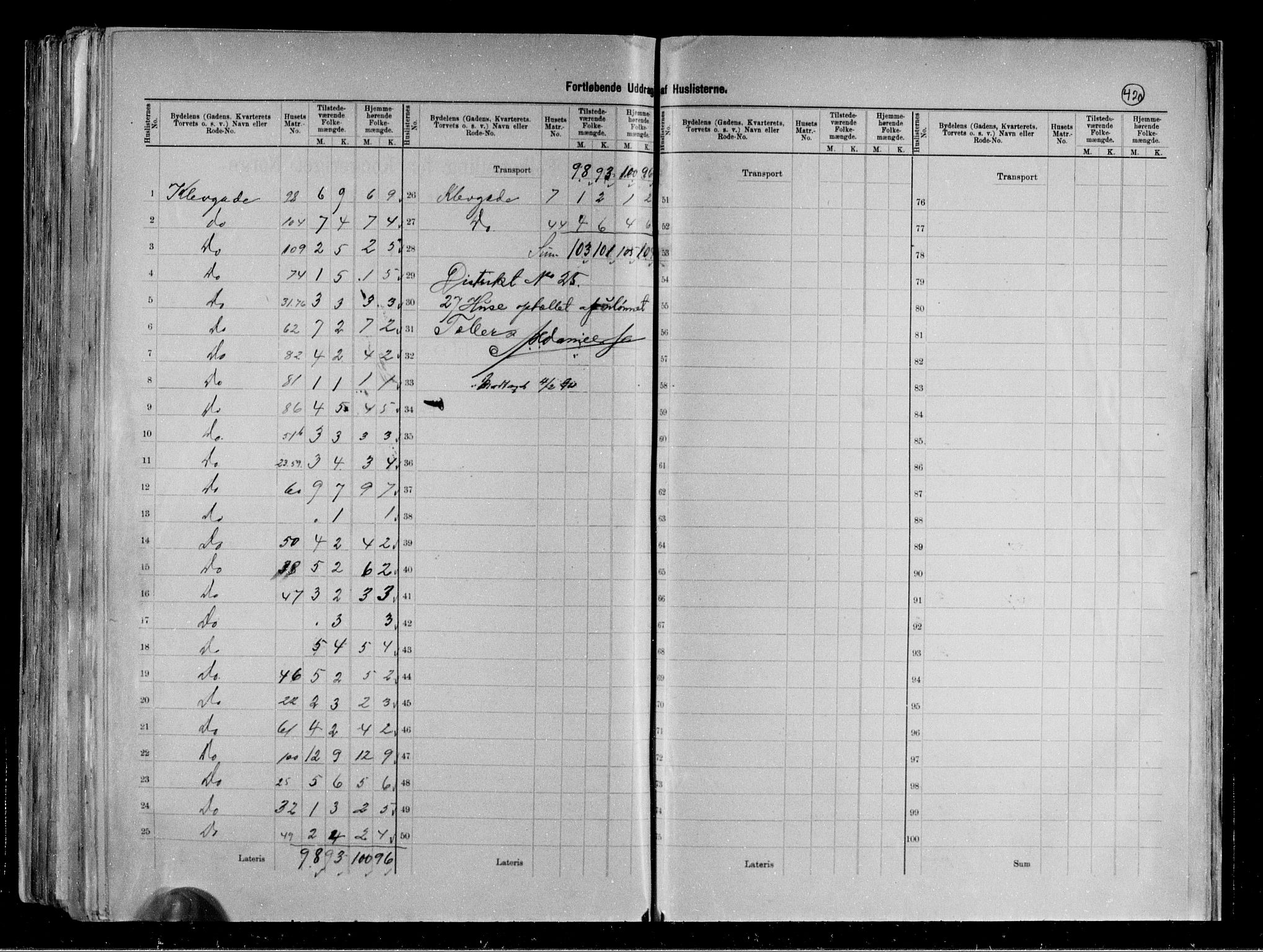 RA, 1891 census for 0806 Skien, 1891, p. 58