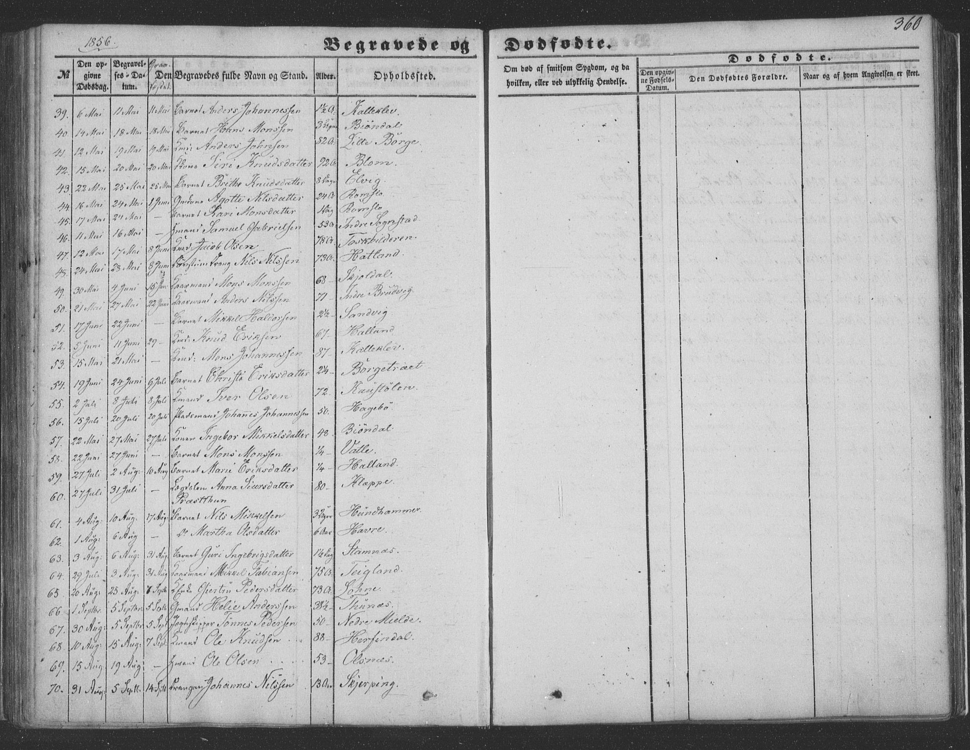 Haus sokneprestembete, AV/SAB-A-75601/H/Haa: Parish register (official) no. A 16 II, 1848-1857, p. 360