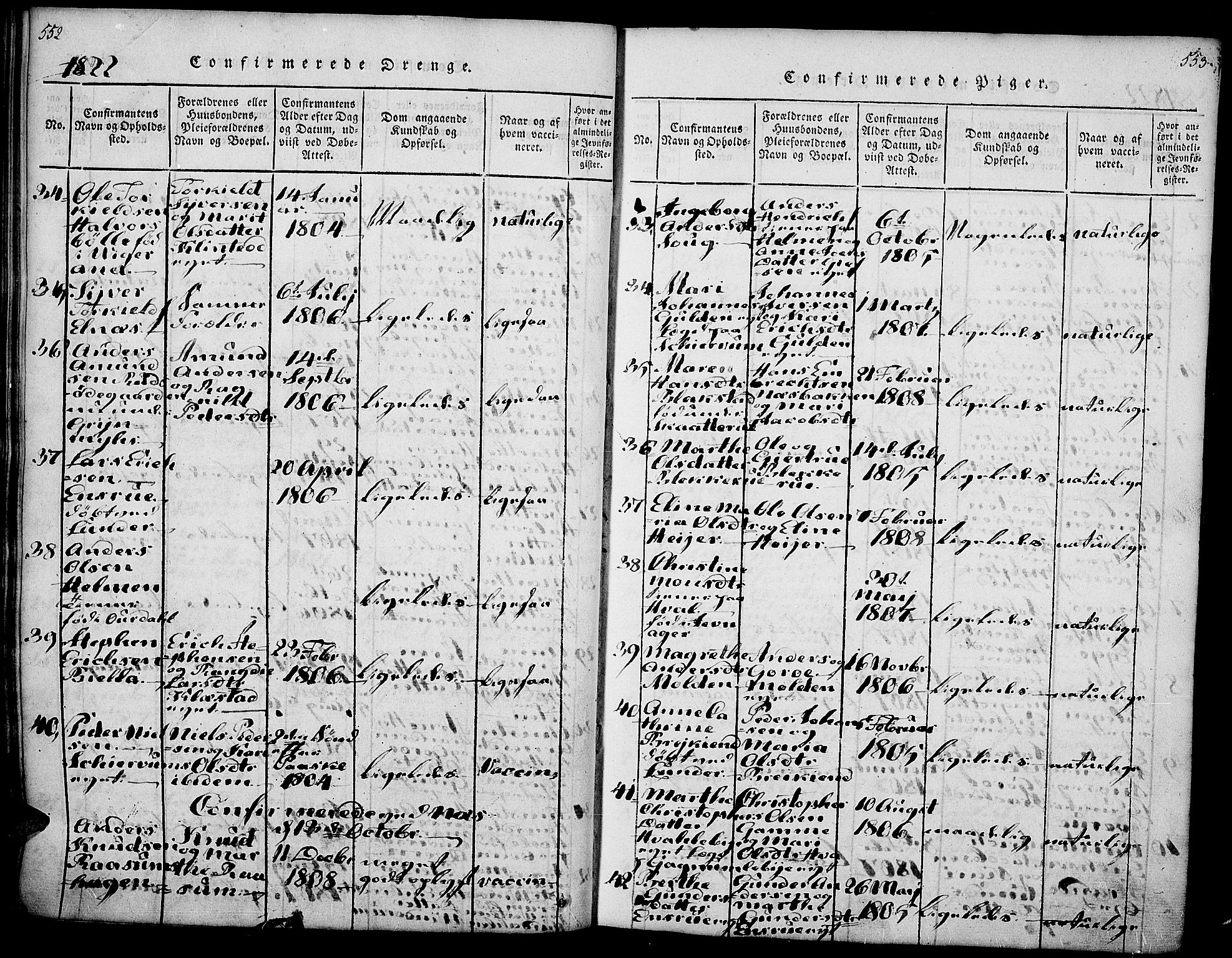 Gran prestekontor, SAH/PREST-112/H/Ha/Haa/L0009: Parish register (official) no. 9, 1815-1824, p. 552-553