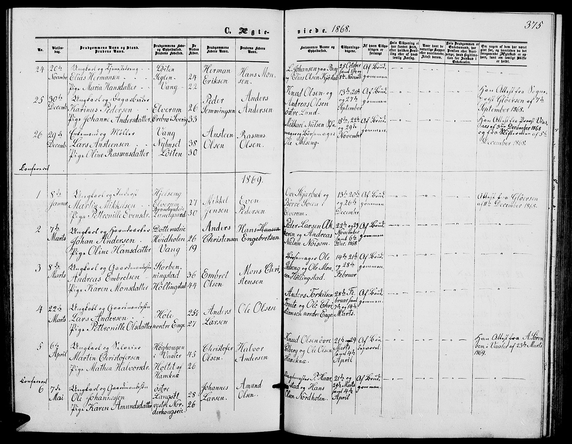 Løten prestekontor, AV/SAH-PREST-022/L/La/L0004: Parish register (copy) no. 4, 1863-1877, p. 375