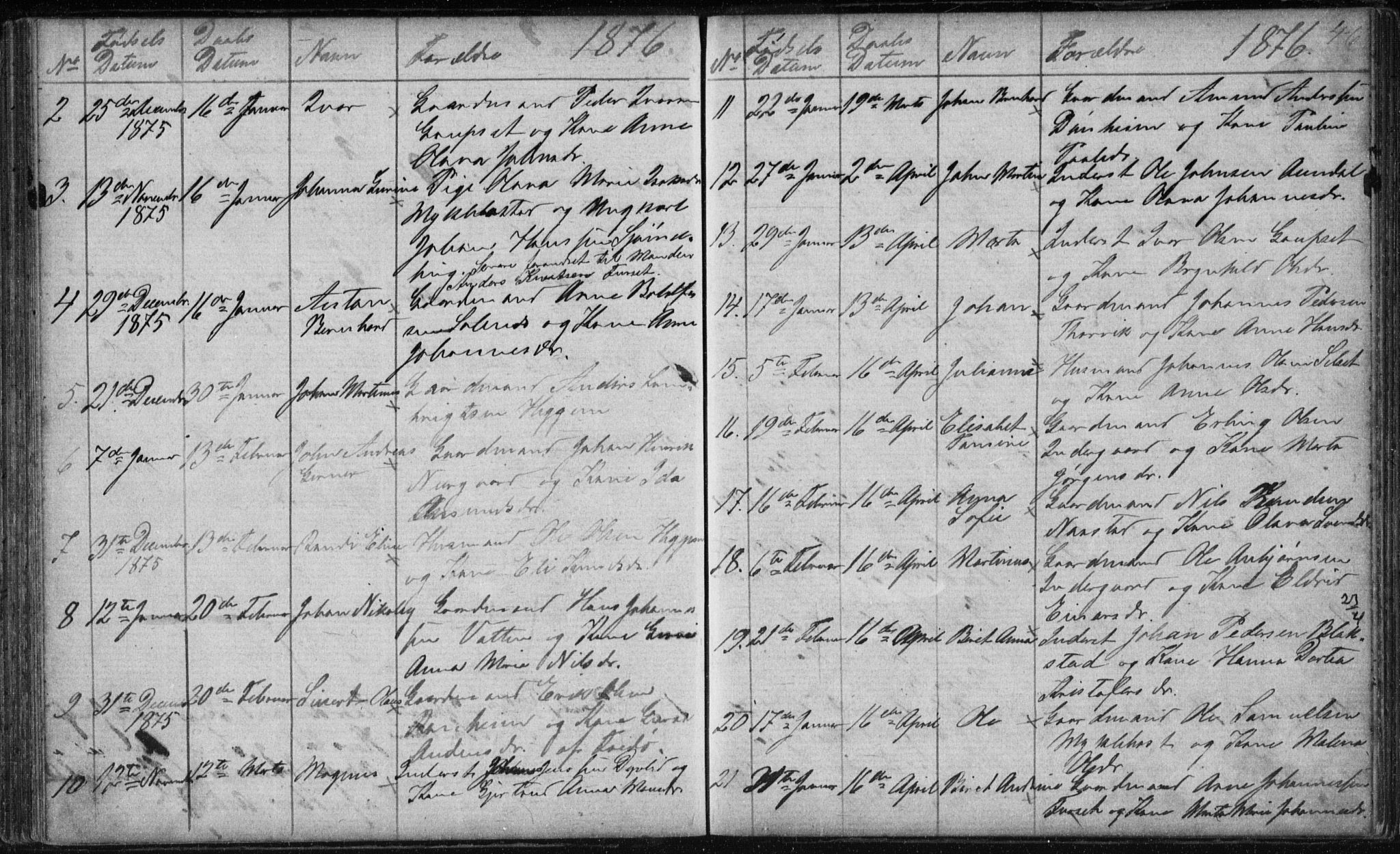 Ministerialprotokoller, klokkerbøker og fødselsregistre - Møre og Romsdal, AV/SAT-A-1454/584/L0968: Parish register (copy) no. 584C01, 1862-1877, p. 46