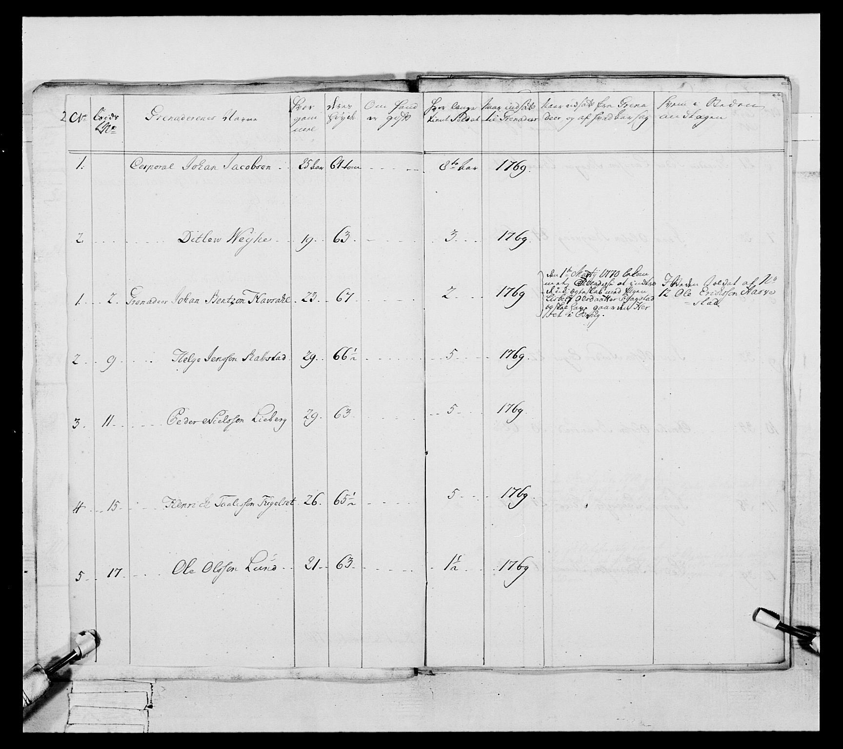 Generalitets- og kommissariatskollegiet, Det kongelige norske kommissariatskollegium, AV/RA-EA-5420/E/Eh/L0057: 1. Opplandske nasjonale infanteriregiment, 1769-1771, p. 483