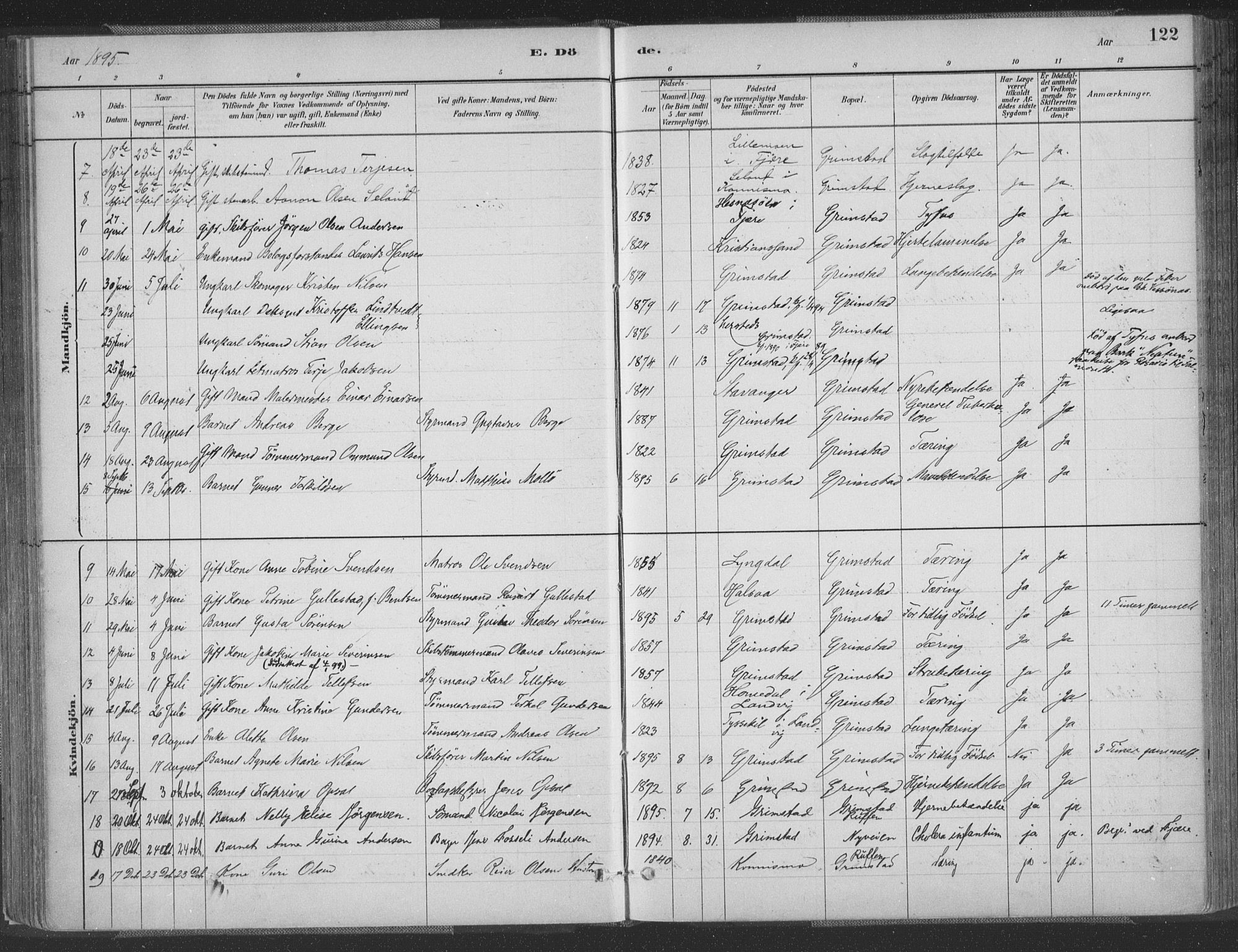 Grimstad sokneprestkontor, SAK/1111-0017/F/Fa/L0004: Parish register (official) no. A 3, 1882-1910, p. 122