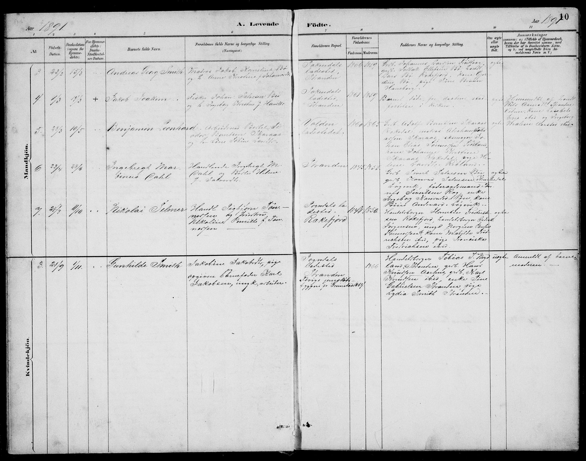 Sokndal sokneprestkontor, SAST/A-101808: Parish register (copy) no. B 5, 1887-1934, p. 10