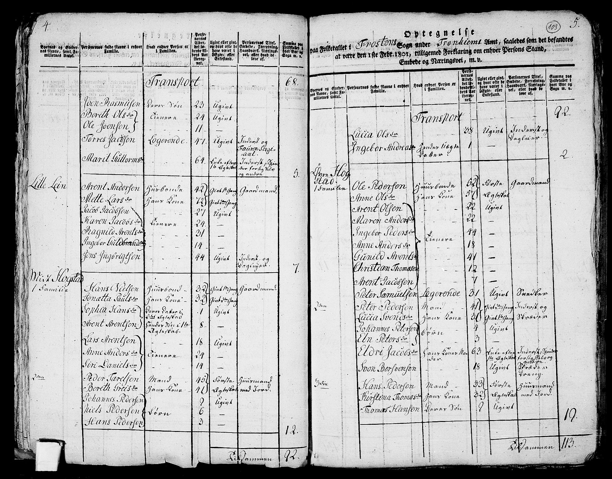 RA, 1801 census for 1717P Frosta, 1801, p. 102b-103a