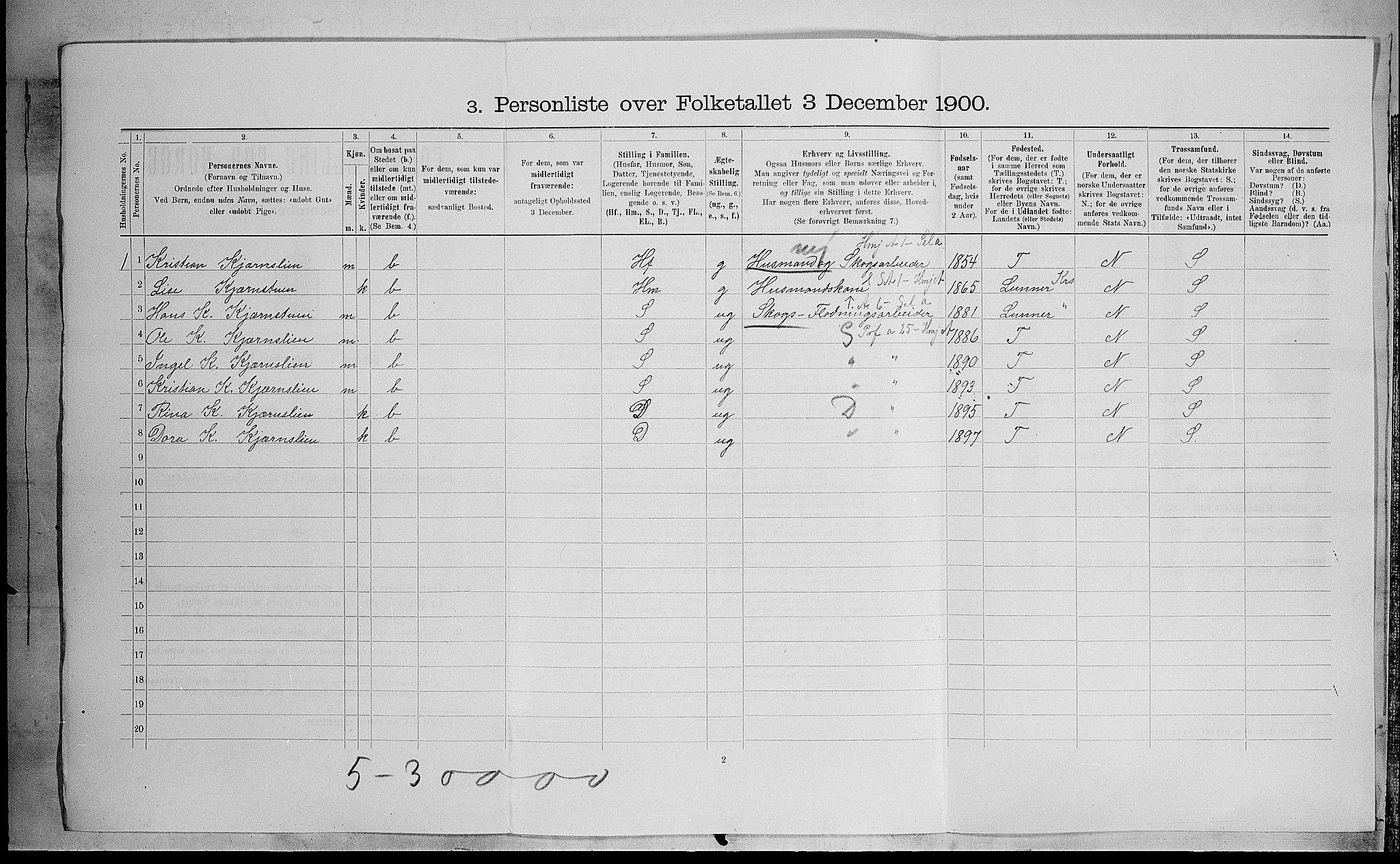 SAH, 1900 census for Jevnaker, 1900, p. 193