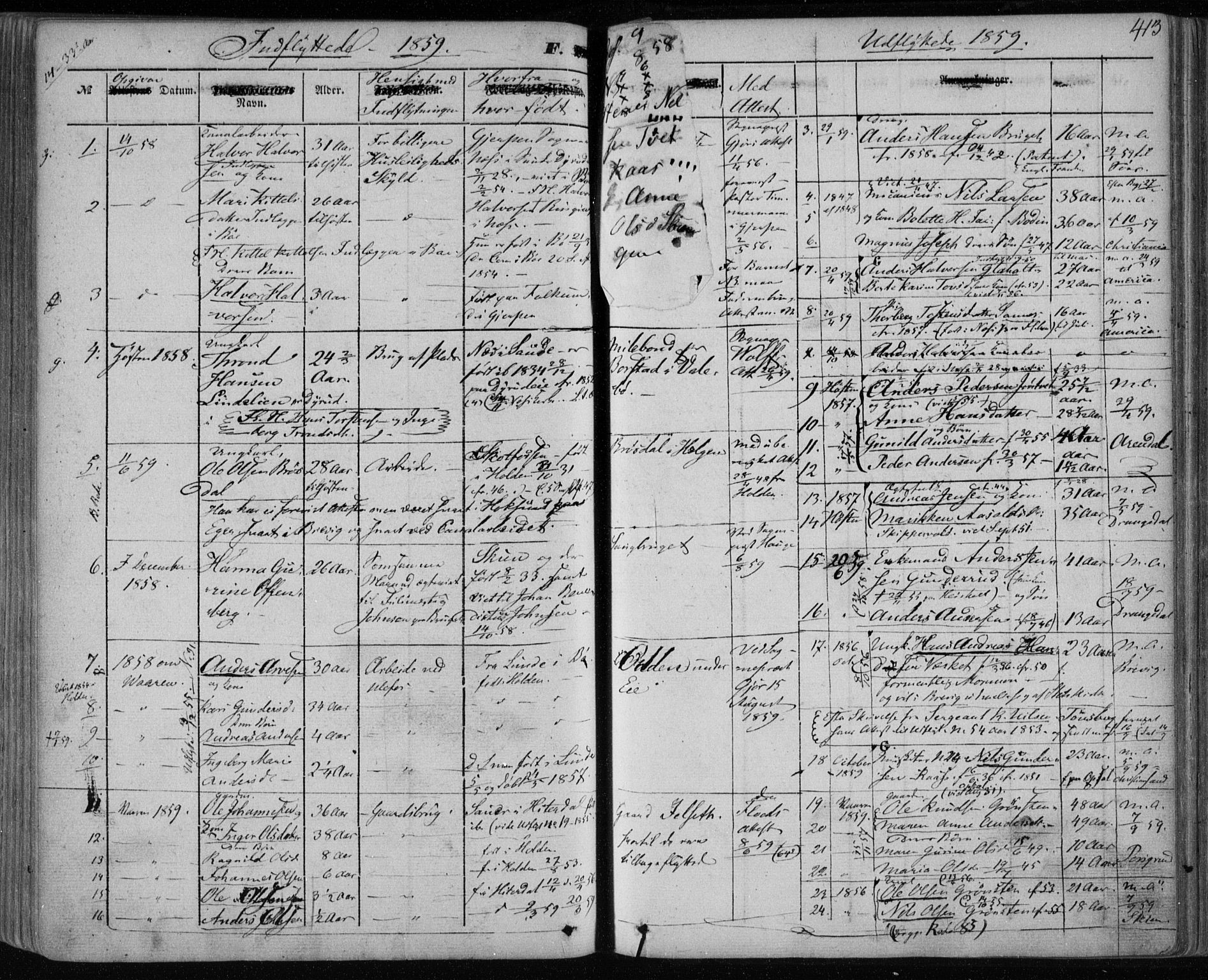 Holla kirkebøker, SAKO/A-272/F/Fa/L0005: Parish register (official) no. 5, 1849-1860, p. 413